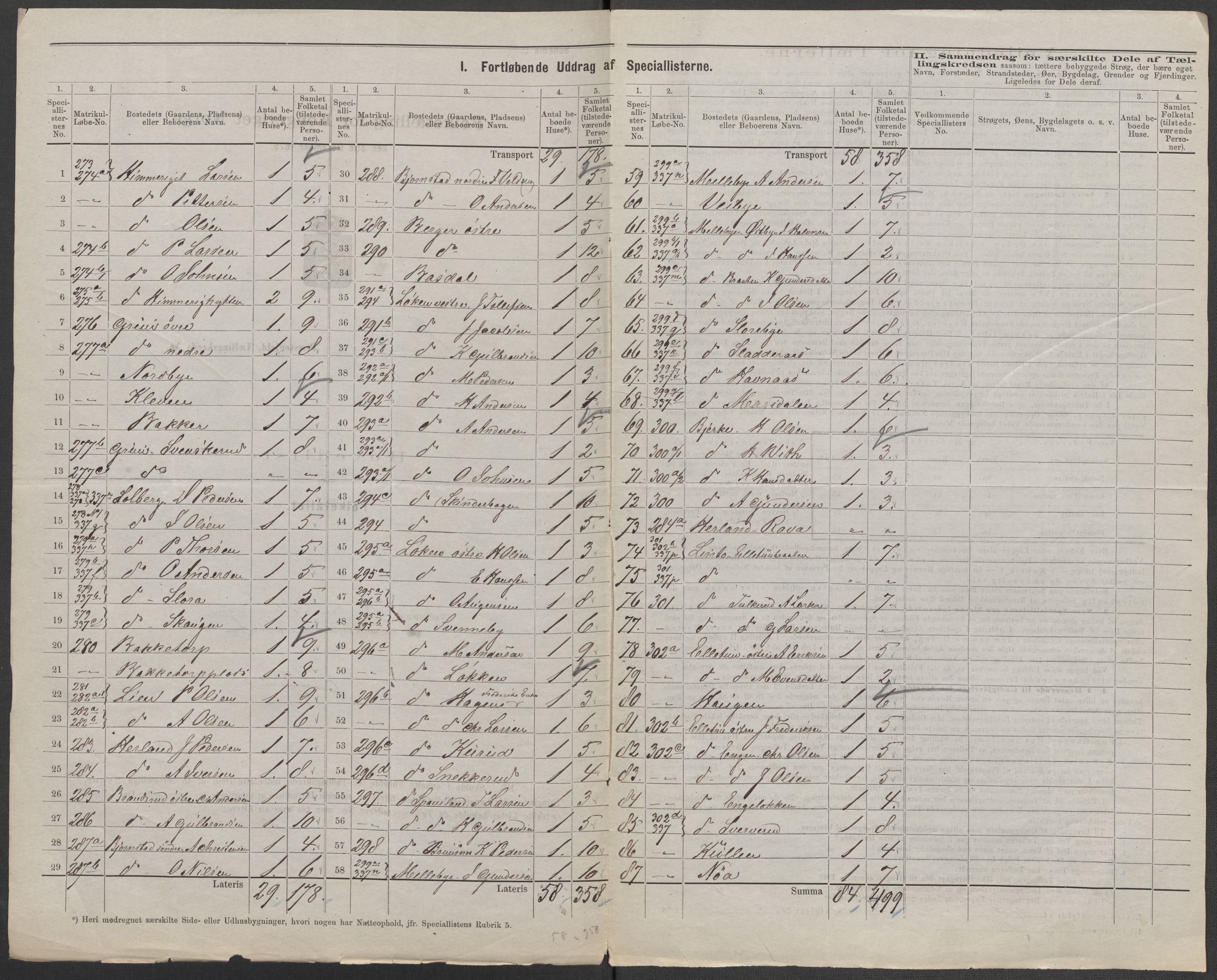 RA, 1875 census for 0125P Eidsberg, 1875, p. 44