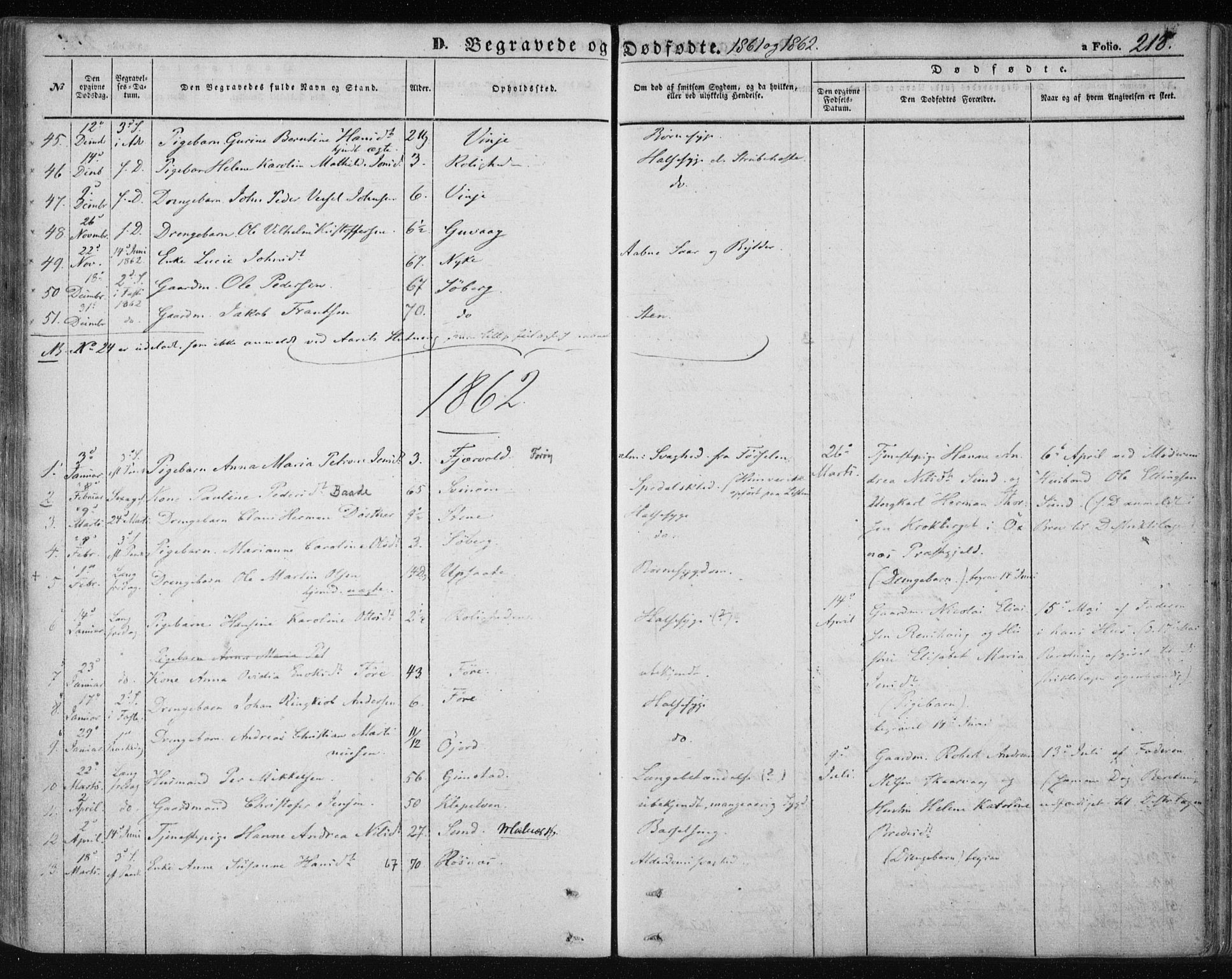 Ministerialprotokoller, klokkerbøker og fødselsregistre - Nordland, SAT/A-1459/891/L1300: Parish register (official) no. 891A05, 1856-1870, p. 218