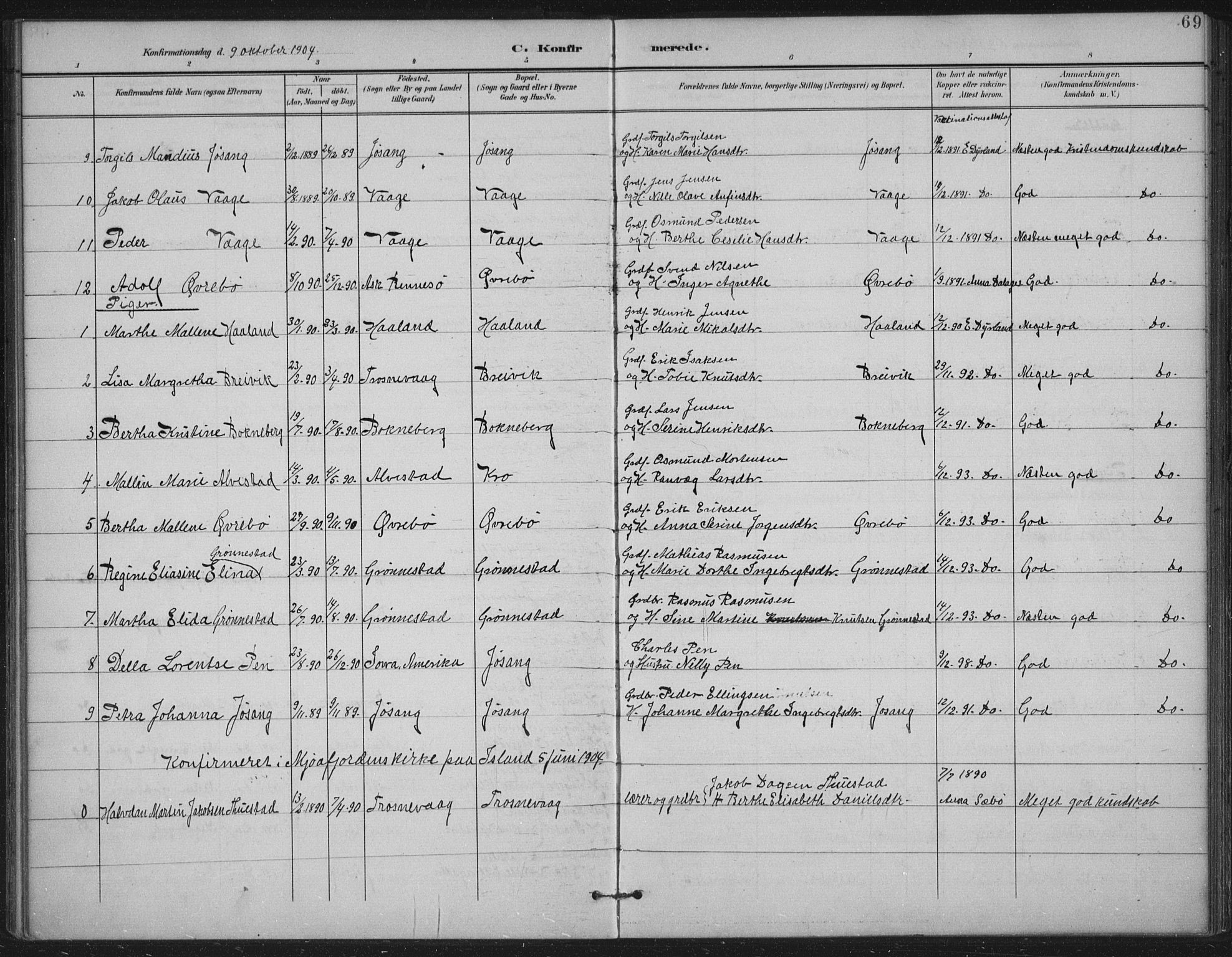 Tysvær sokneprestkontor, AV/SAST-A -101864/H/Ha/Haa/L0009: Parish register (official) no. A 9, 1898-1925, p. 69