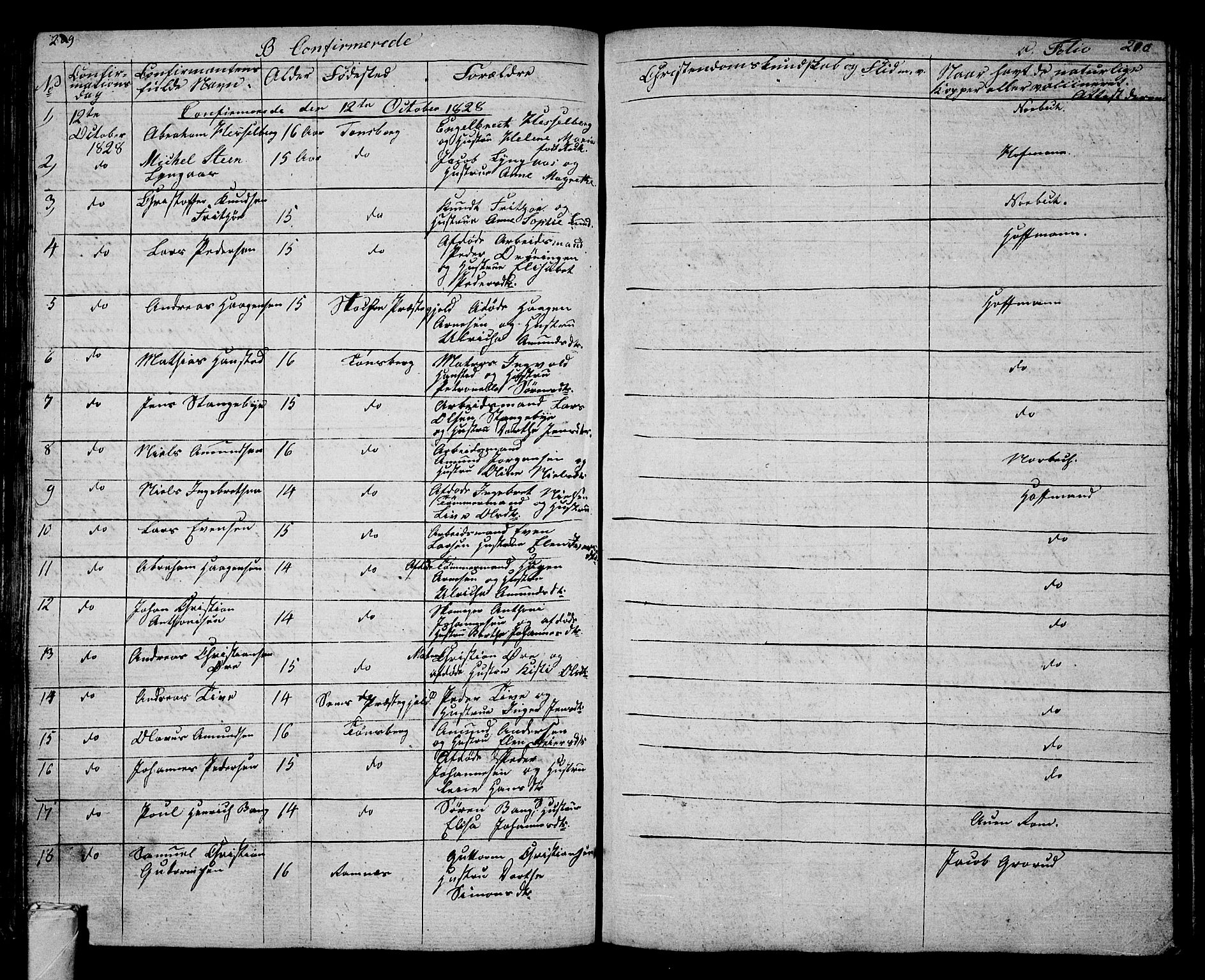 Tønsberg kirkebøker, AV/SAKO-A-330/G/Ga/L0002: Parish register (copy) no. 2, 1827-1854, p. 209-210