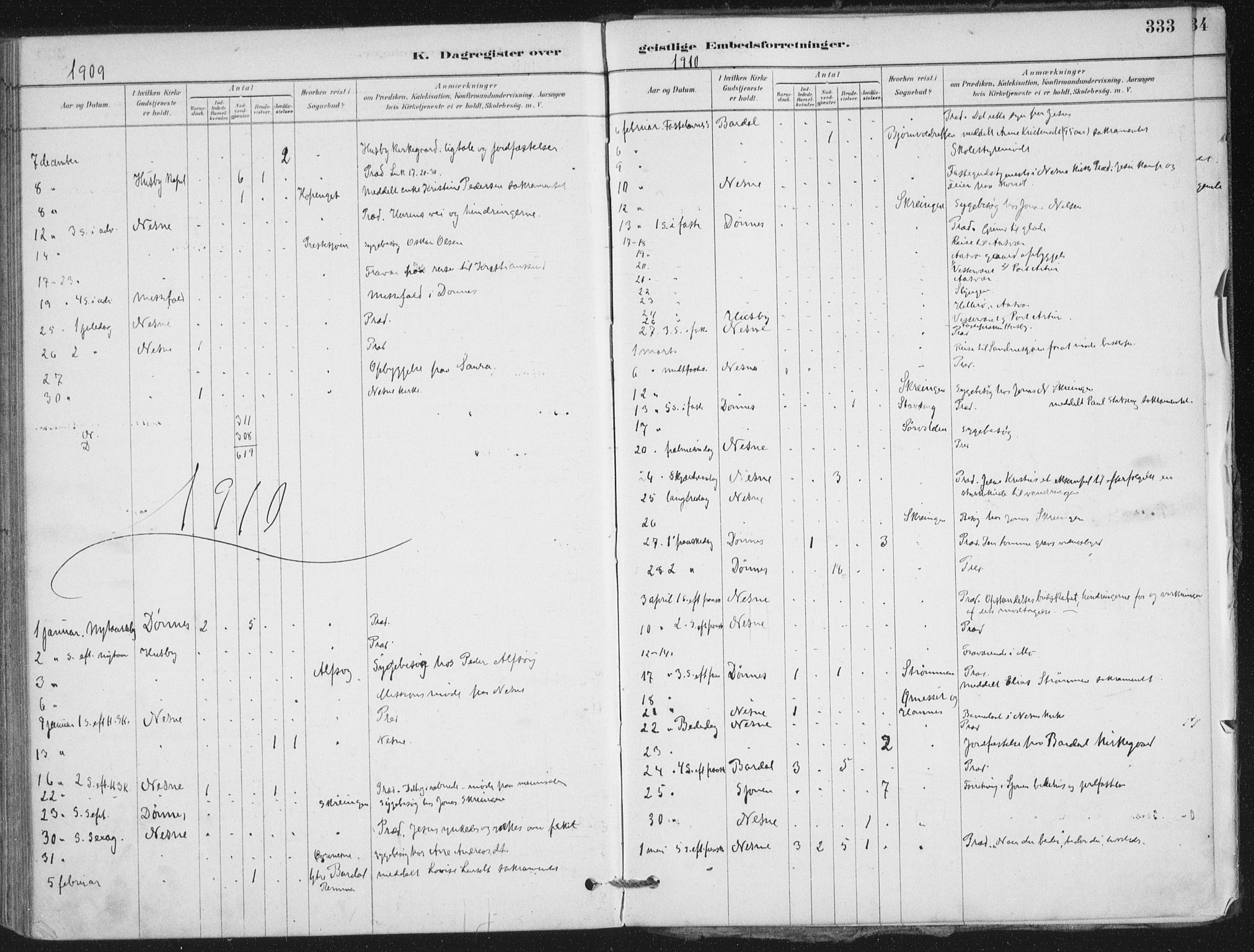 Ministerialprotokoller, klokkerbøker og fødselsregistre - Nordland, SAT/A-1459/838/L0553: Parish register (official) no. 838A11, 1880-1910, p. 333