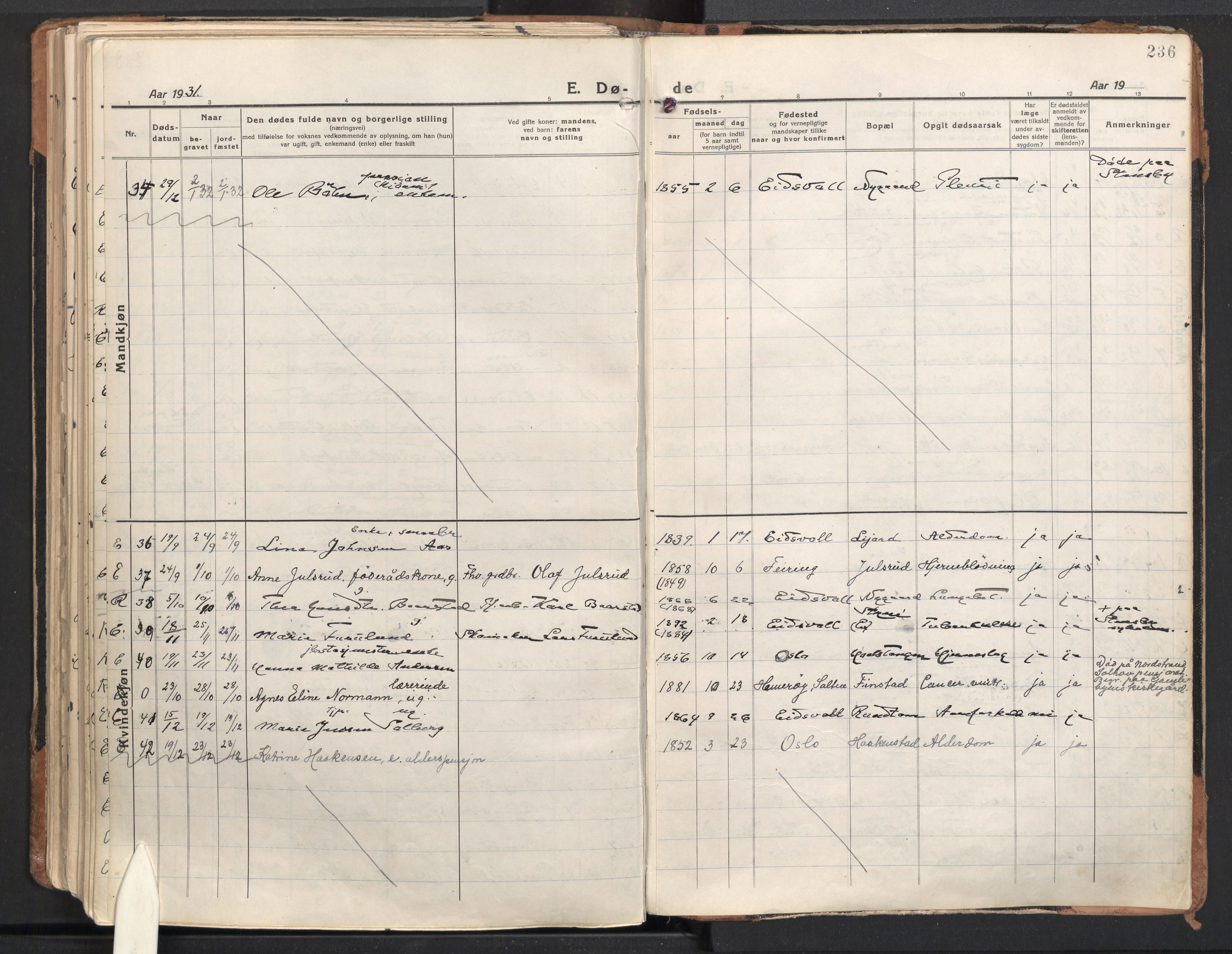 Eidsvoll prestekontor Kirkebøker, AV/SAO-A-10888/F/Fa/L0010: Parish register (official) no. I 10, 1920-1933, p. 236