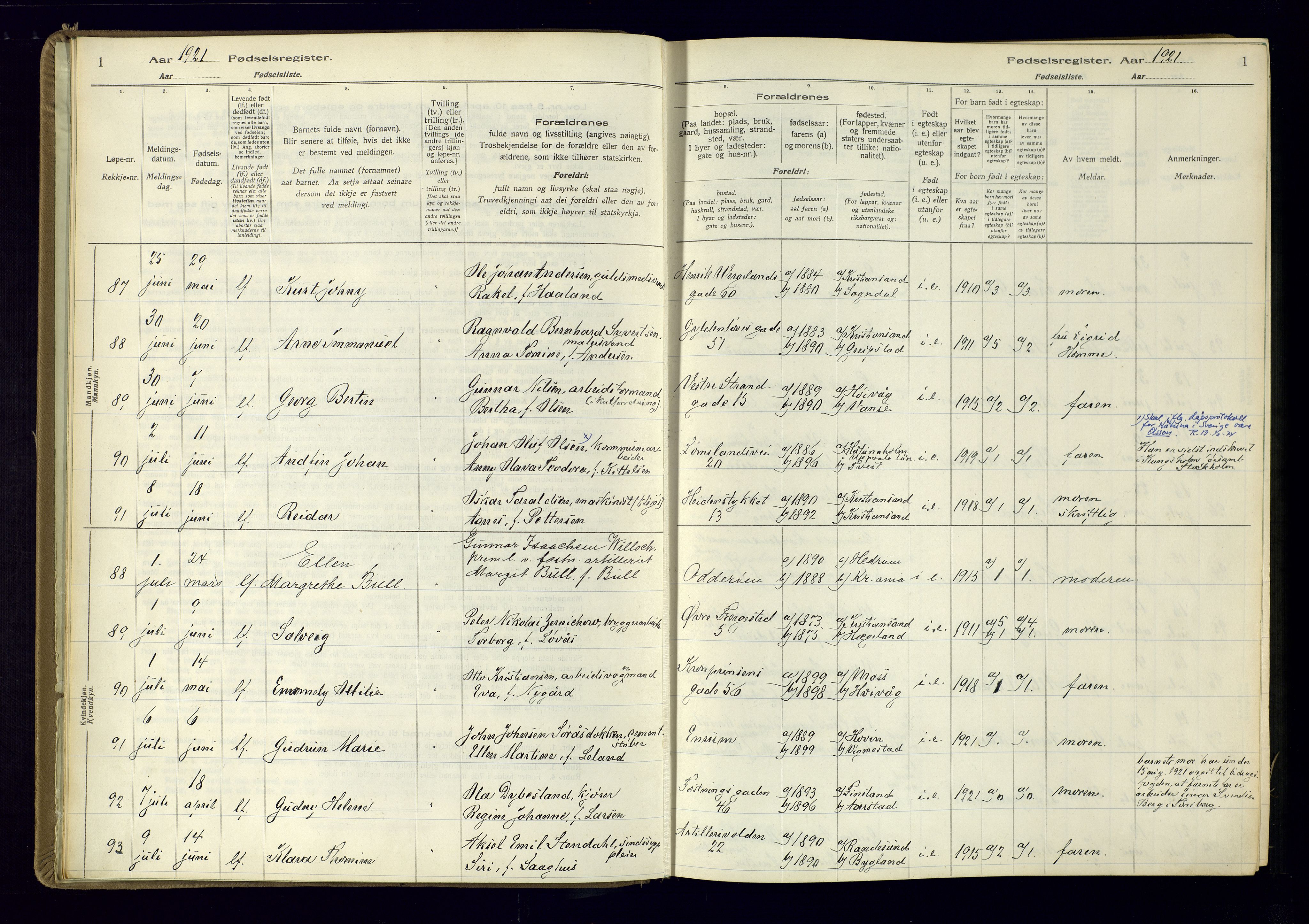 Kristiansand domprosti, AV/SAK-1112-0006/J/Jc/L0002: Birth register no. A-VI-46, 1921-1926, p. 1