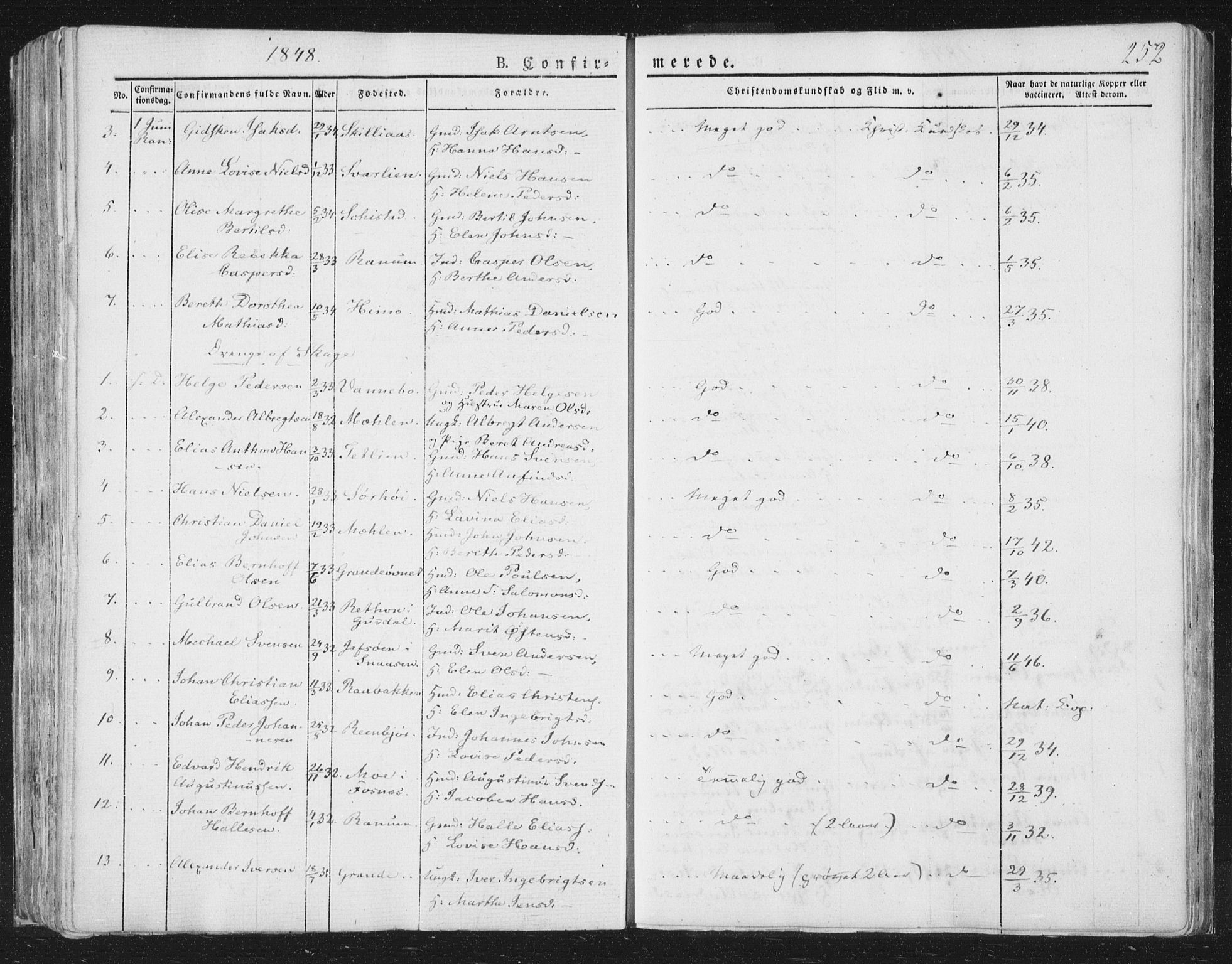 Ministerialprotokoller, klokkerbøker og fødselsregistre - Nord-Trøndelag, AV/SAT-A-1458/764/L0551: Parish register (official) no. 764A07a, 1824-1864, p. 252
