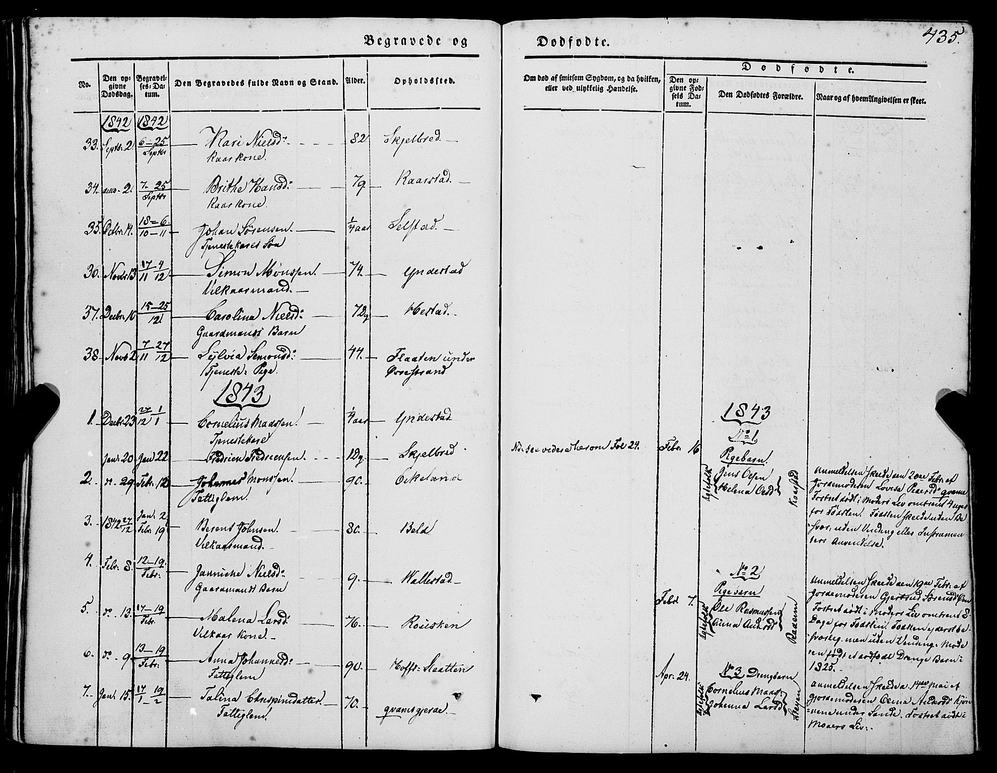 Gaular sokneprestembete, SAB/A-80001/H/Haa: Parish register (official) no. A 4II, 1841-1859, p. 435