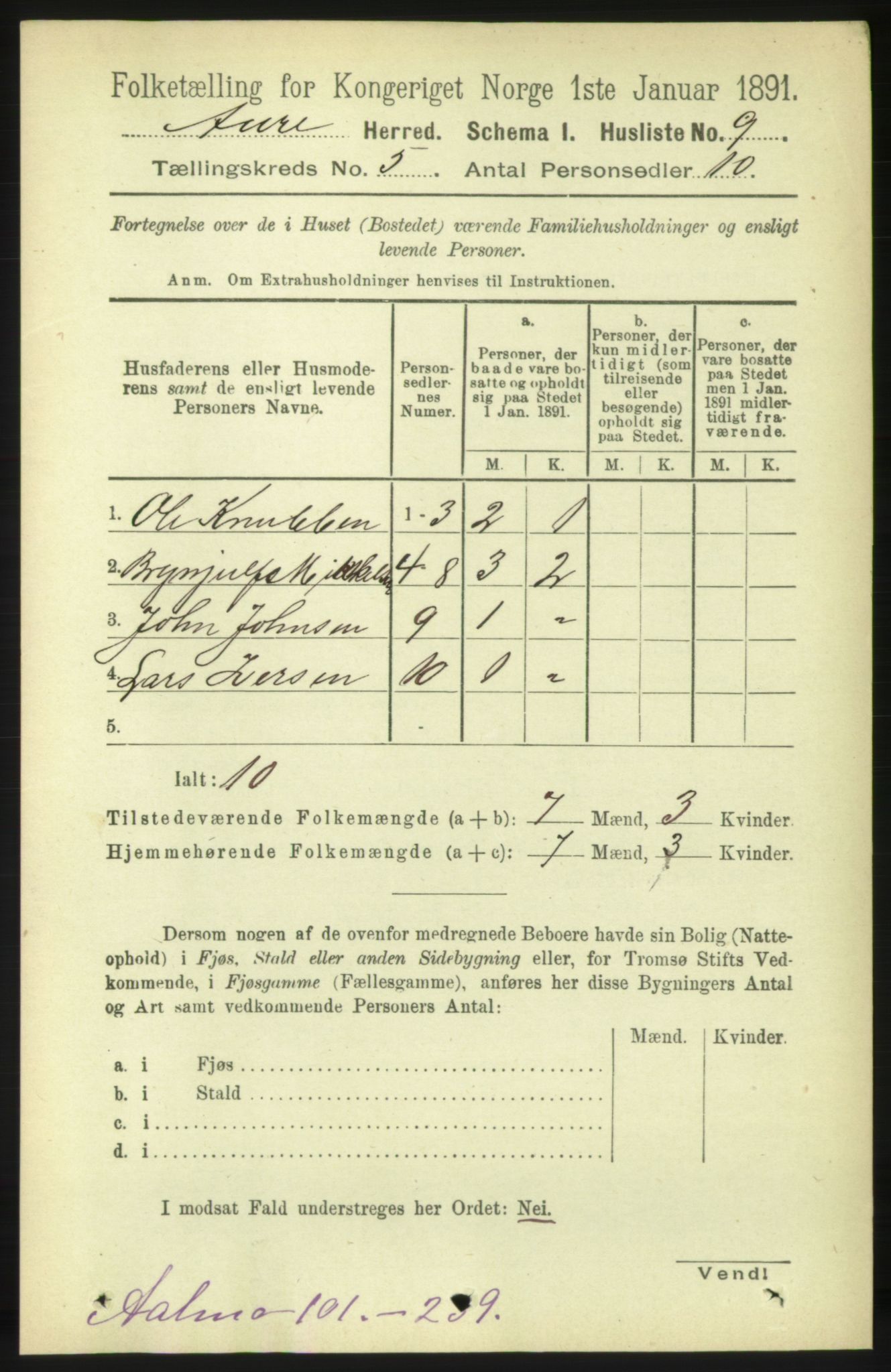 RA, 1891 census for 1569 Aure, 1891, p. 2621