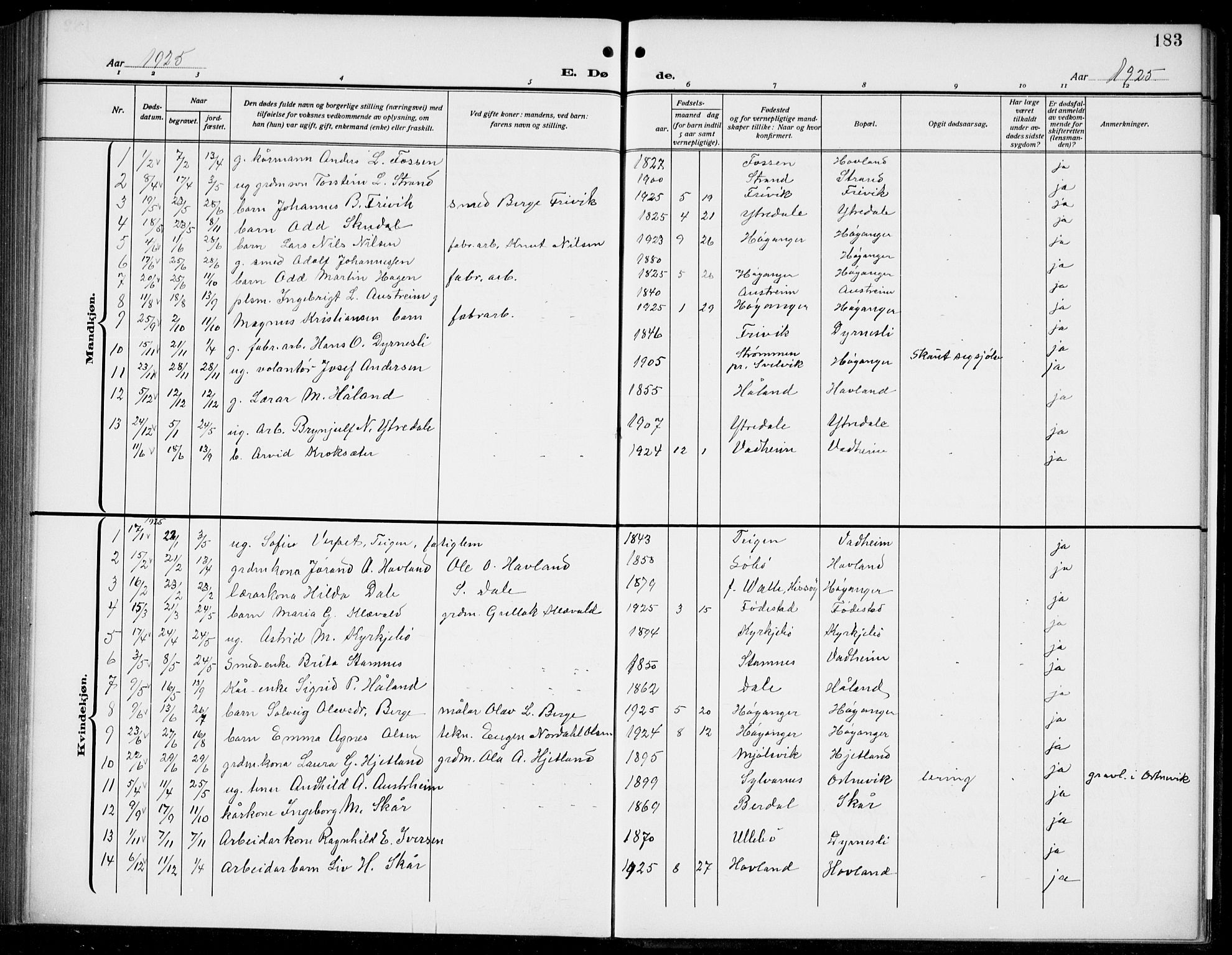Lavik sokneprestembete, SAB/A-80901: Parish register (copy) no. B 4, 1914-1937, p. 183