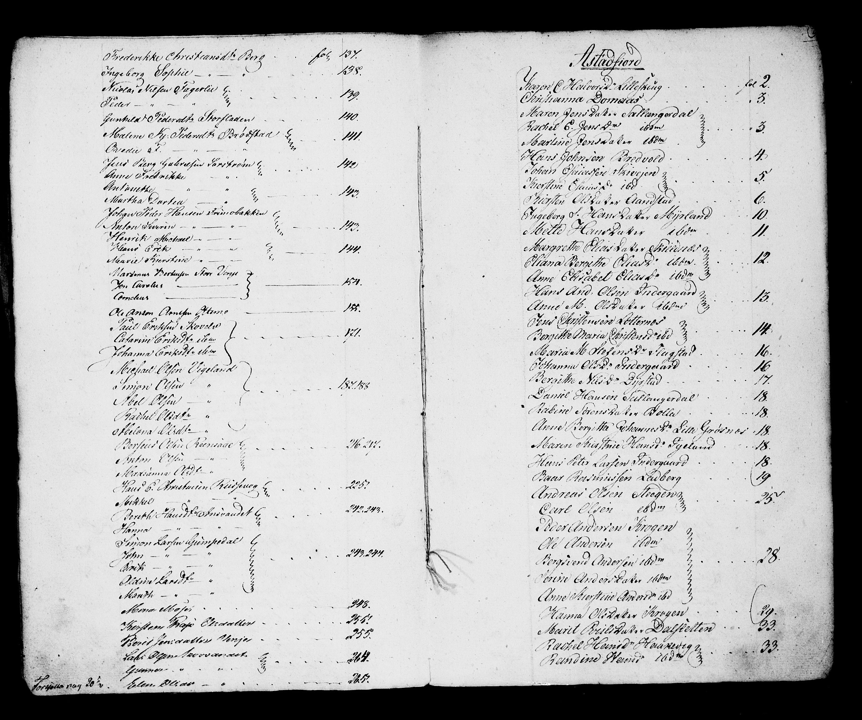Senja og Tromsø sorenskriveri , SATØ/SATØ-31/H/Hg, 1782-1854, p. 3279