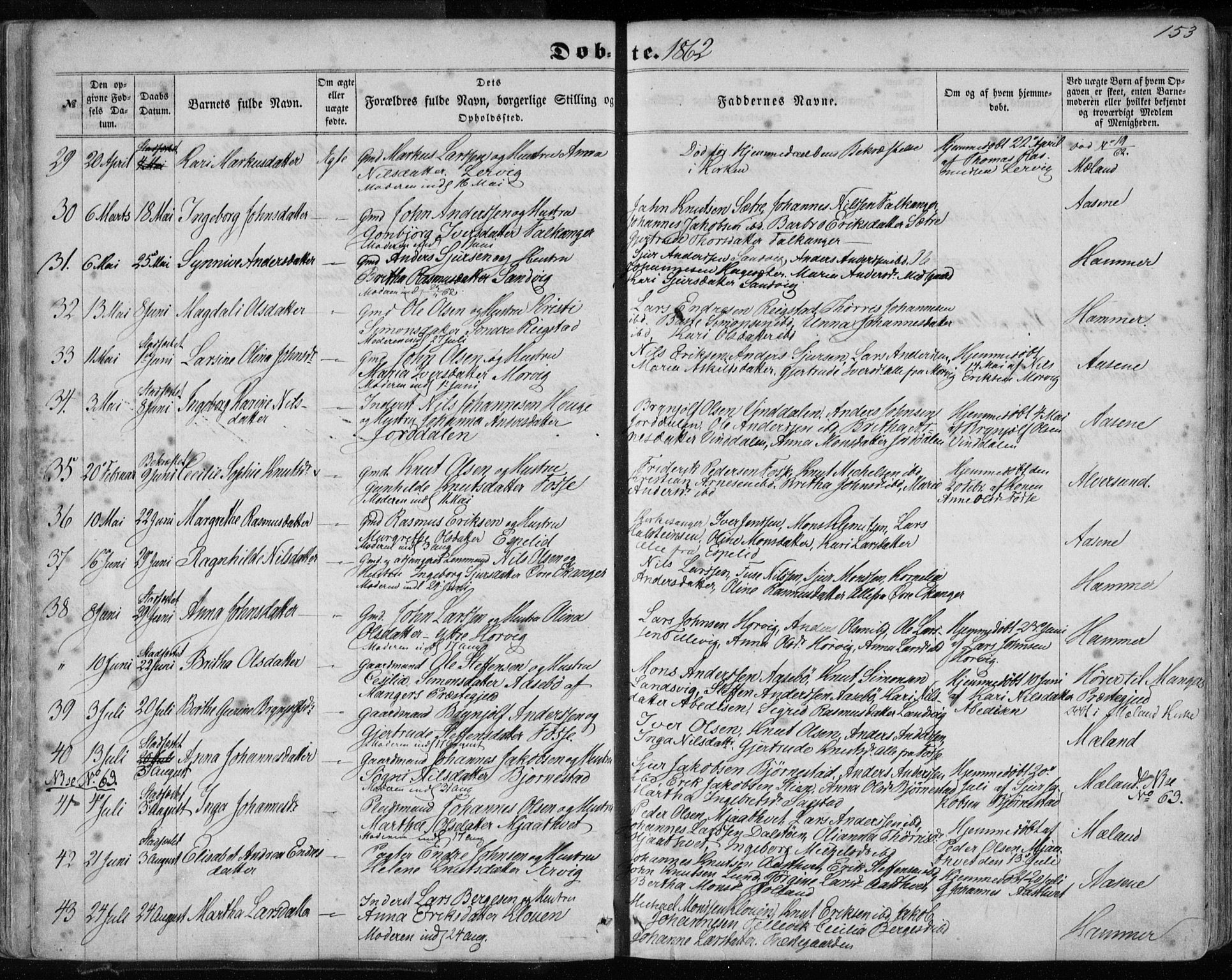 Hamre sokneprestembete, AV/SAB-A-75501/H/Ha/Haa/Haaa/L0014: Parish register (official) no. A 14, 1858-1872, p. 153