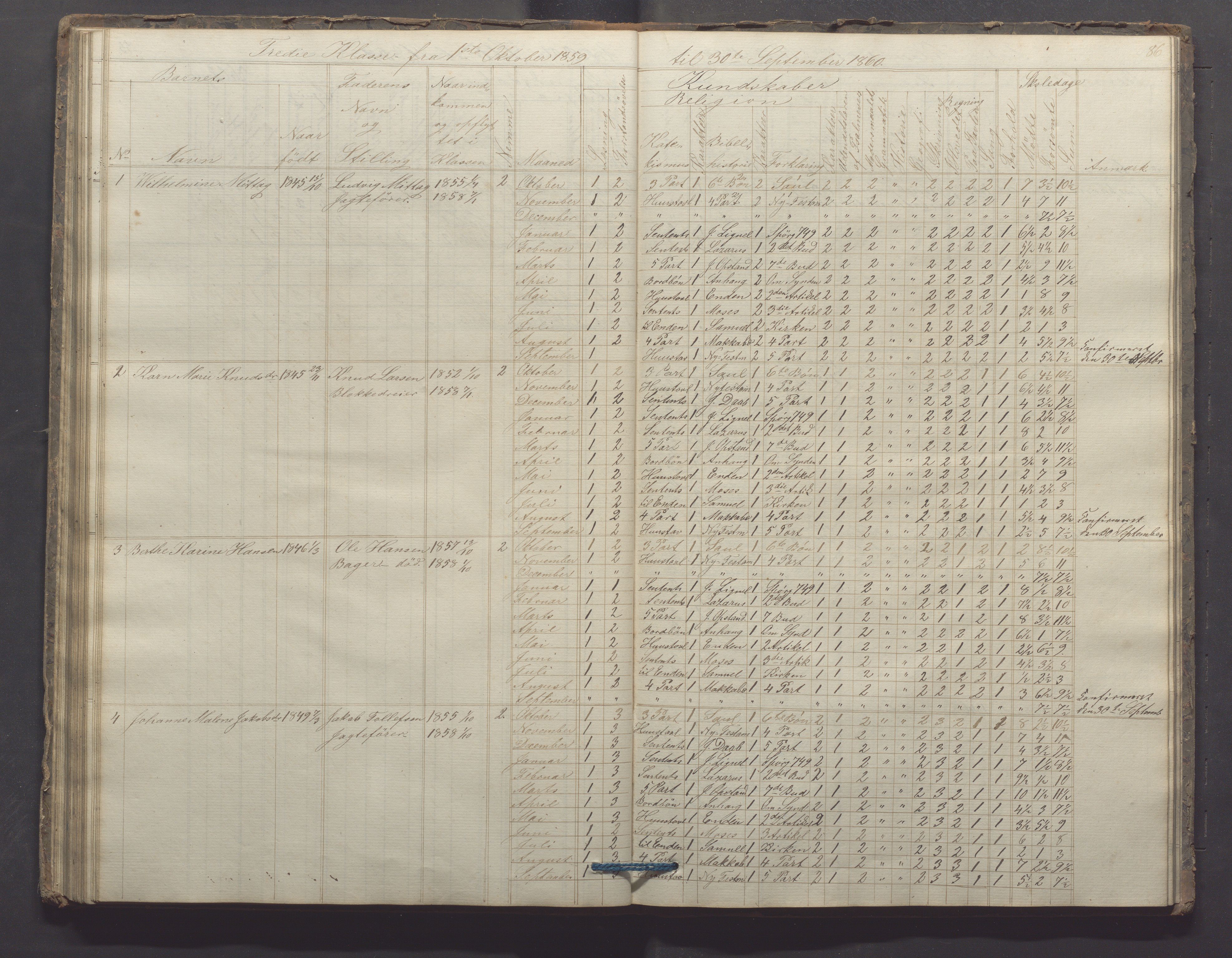 Egersund kommune (Ladested) - Egersund almueskole/folkeskole, IKAR/K-100521/H/L0006: Skoleprotokoll - Folkeskolen, 3. klasse, 1854-1862, p. 86