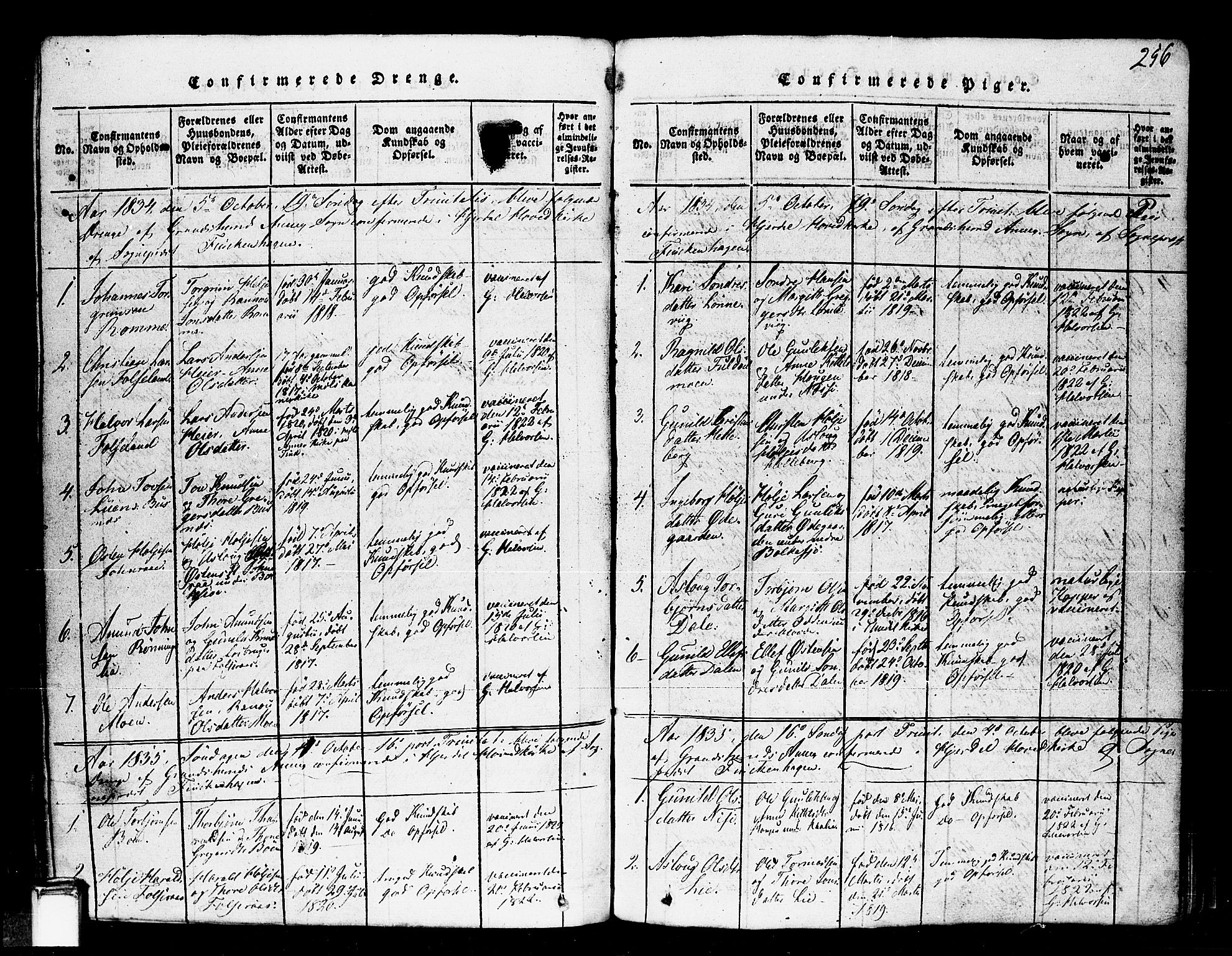 Gransherad kirkebøker, SAKO/A-267/F/Fa/L0001: Parish register (official) no. I 1, 1815-1843, p. 256
