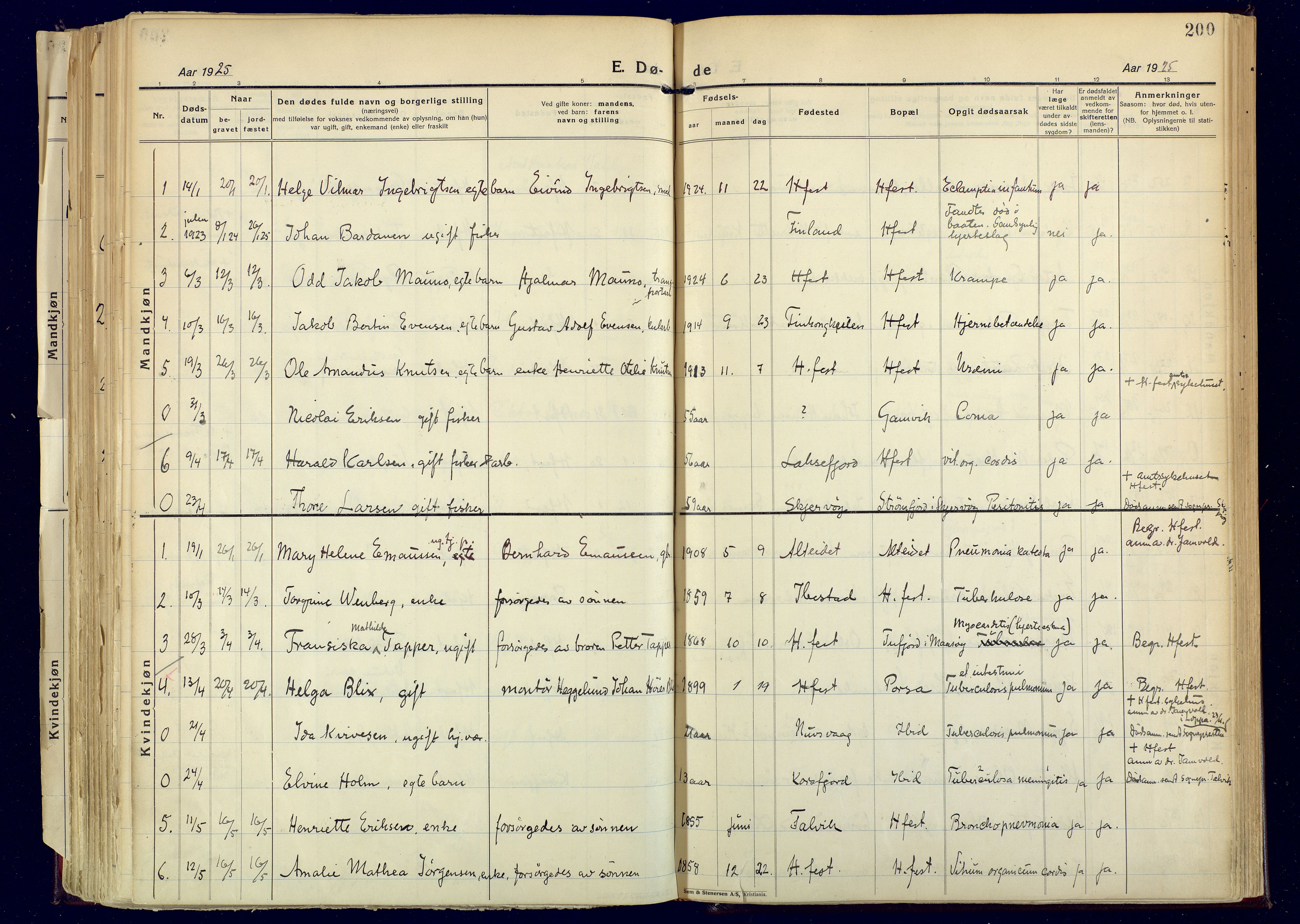 Hammerfest sokneprestkontor, SATØ/S-1347: Parish register (official) no. 17, 1923-1933, p. 200