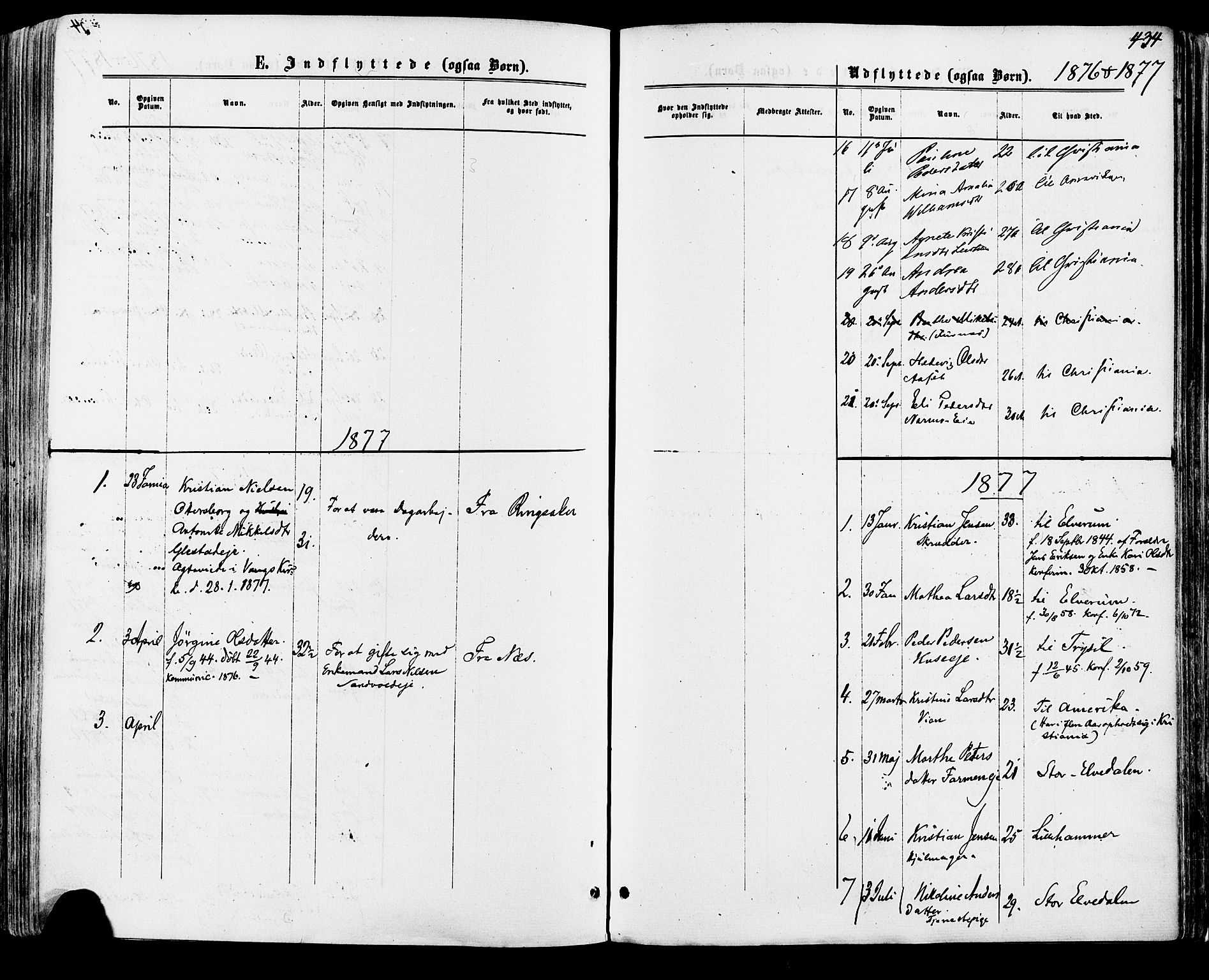 Vang prestekontor, Hedmark, SAH/PREST-008/H/Ha/Haa/L0015: Parish register (official) no. 15, 1871-1885, p. 434