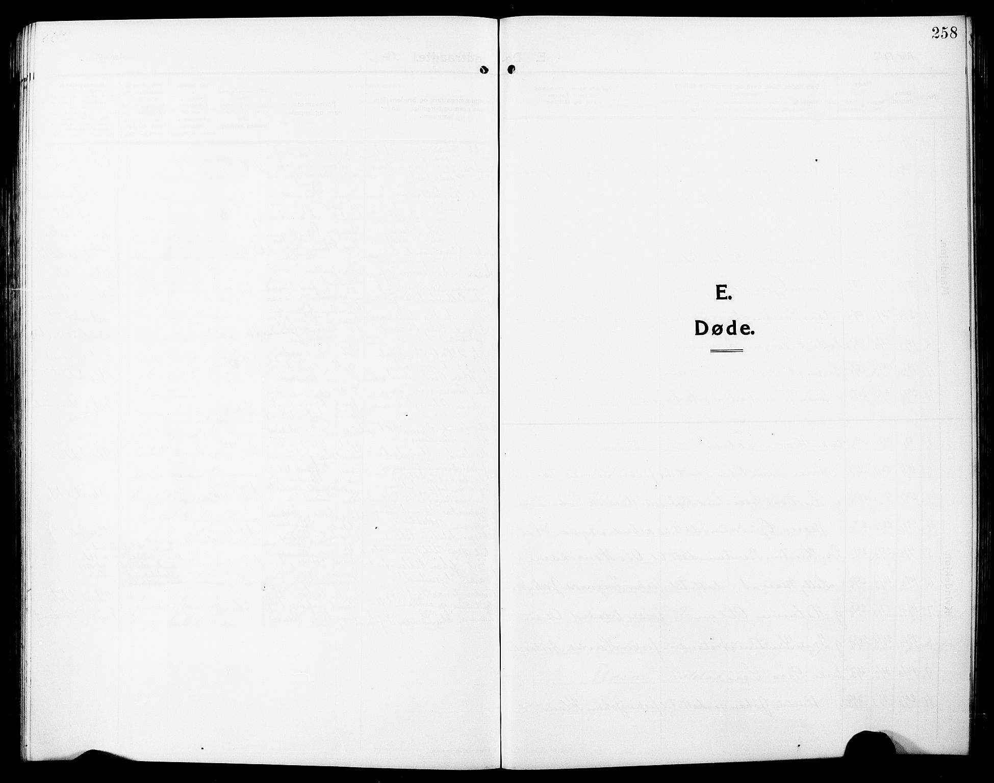 Ministerialprotokoller, klokkerbøker og fødselsregistre - Nordland, AV/SAT-A-1459/881/L1169: Parish register (copy) no. 881C06, 1912-1930, p. 258