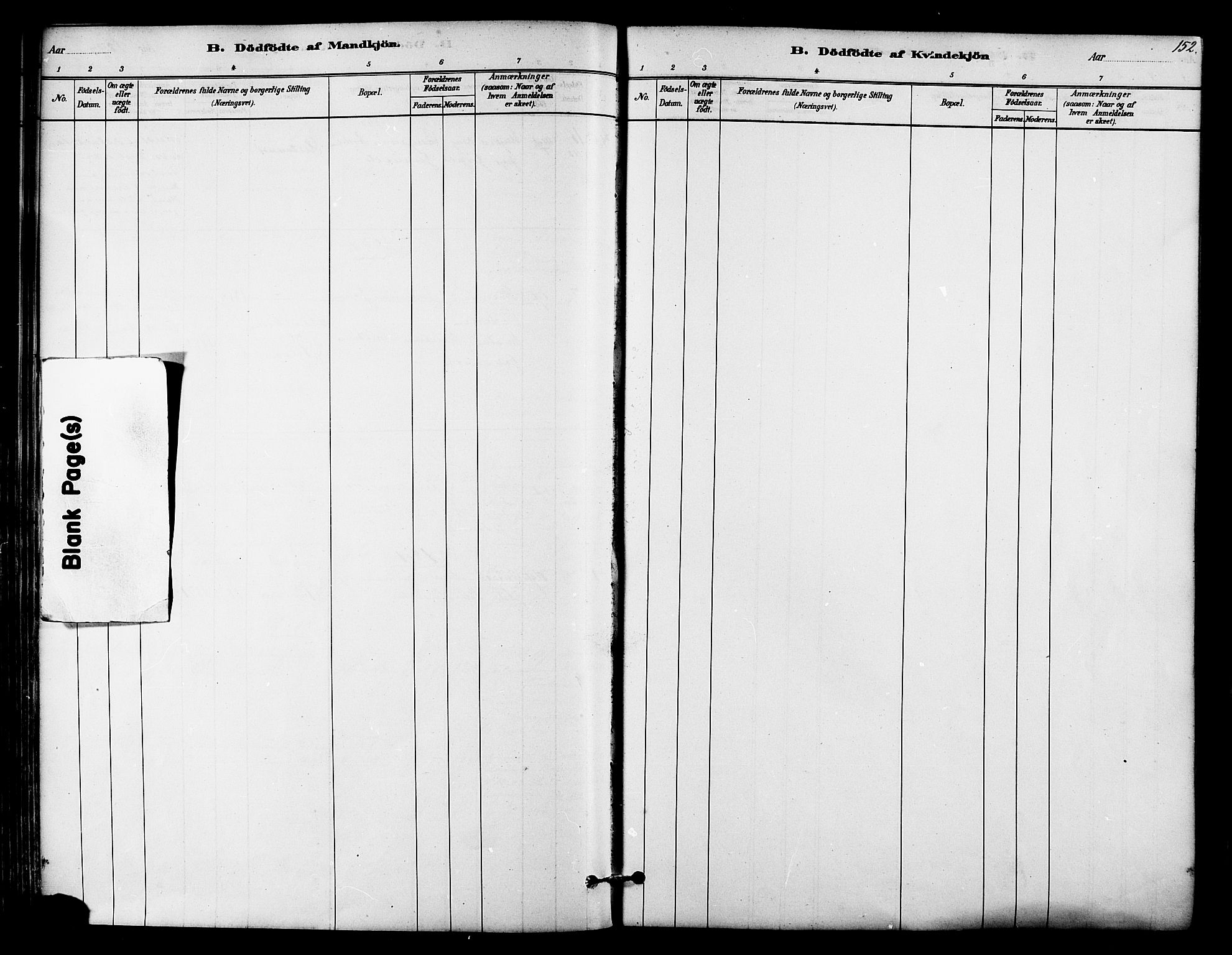 Ministerialprotokoller, klokkerbøker og fødselsregistre - Nordland, AV/SAT-A-1459/839/L0568: Parish register (official) no. 839A05, 1880-1902, p. 152