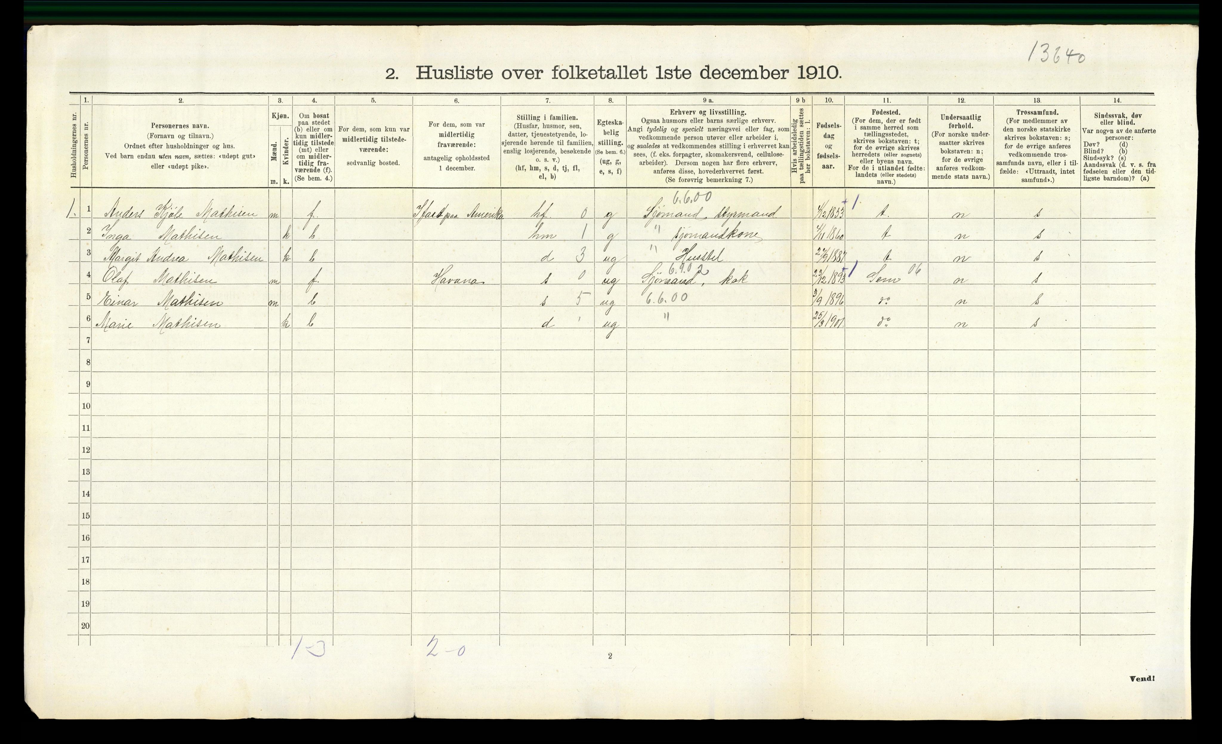 RA, 1910 census for Nøtterøy, 1910, p. 1621