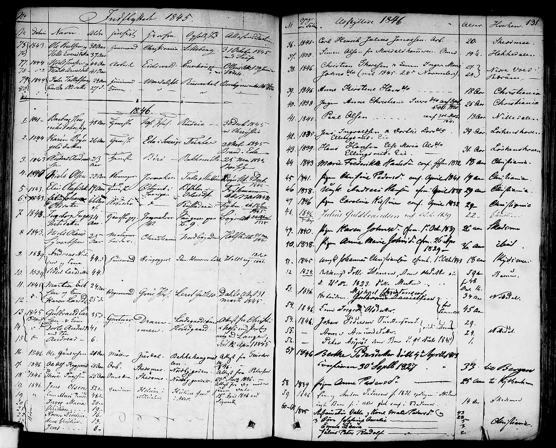 Aker prestekontor kirkebøker, SAO/A-10861/F/L0018: Parish register (official) no. 17, 1829-1852, p. 131