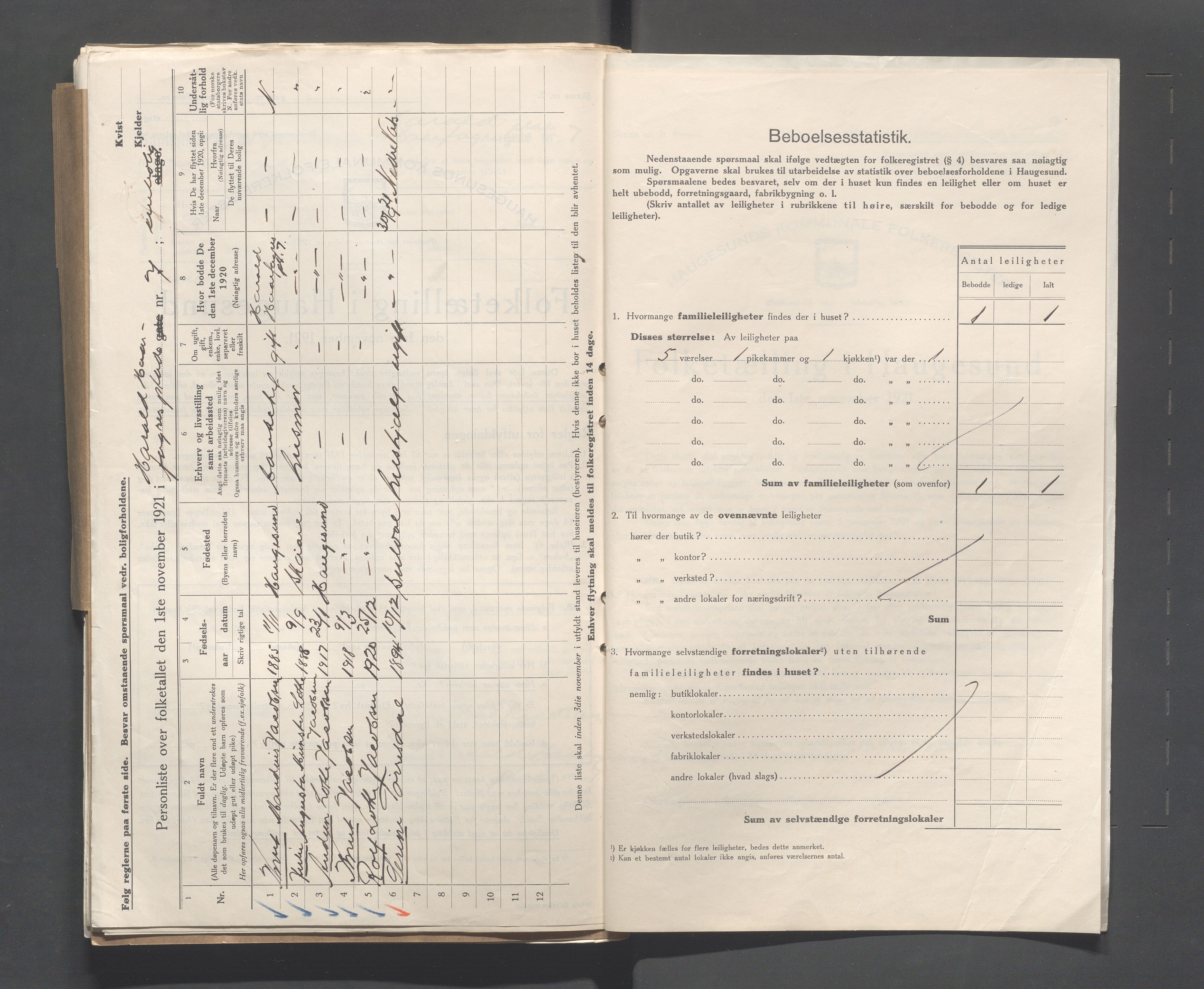 IKAR, Local census 1.11.1921 for Haugesund, 1921, p. 1236