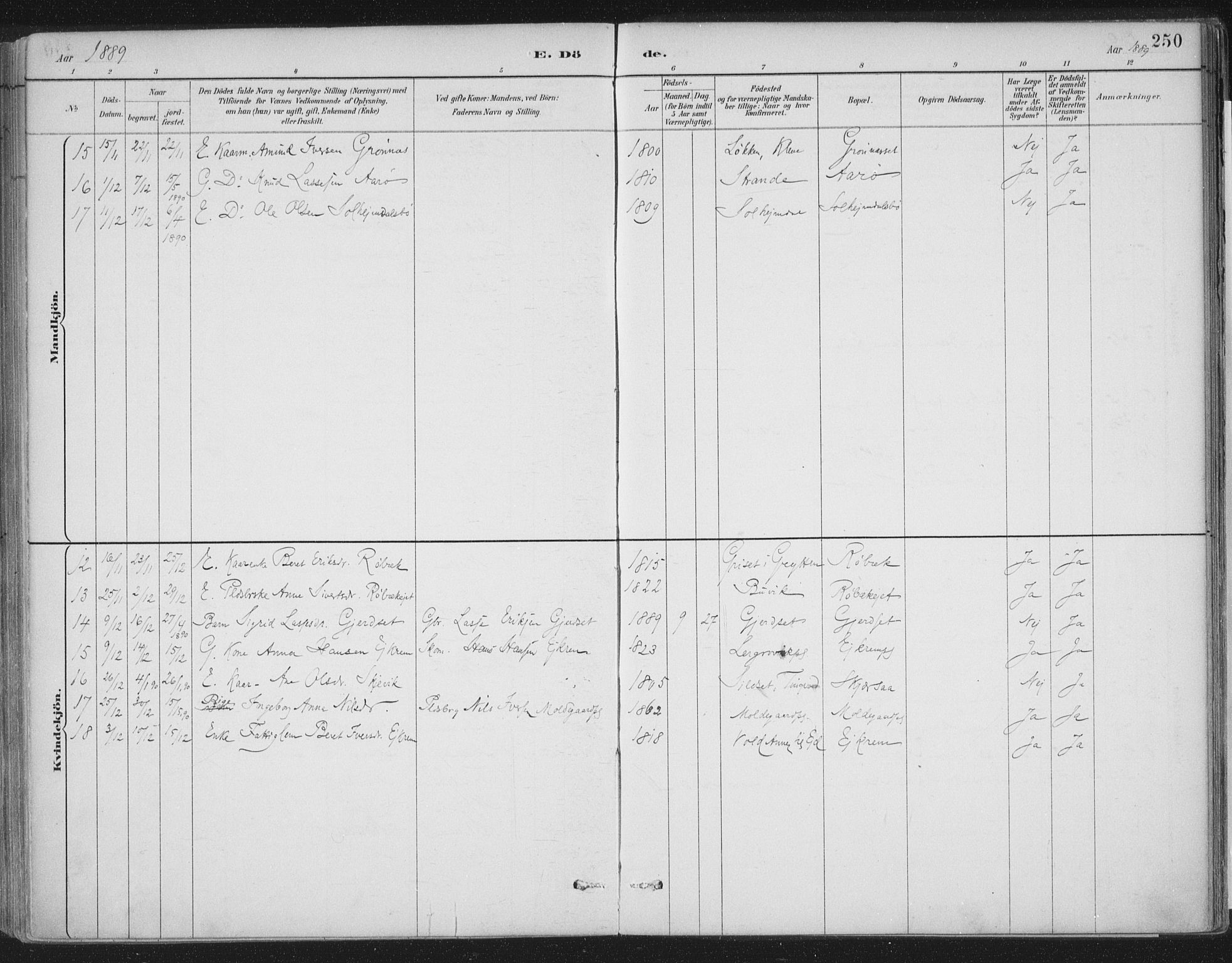 Ministerialprotokoller, klokkerbøker og fødselsregistre - Møre og Romsdal, AV/SAT-A-1454/555/L0658: Parish register (official) no. 555A09, 1887-1917, p. 250