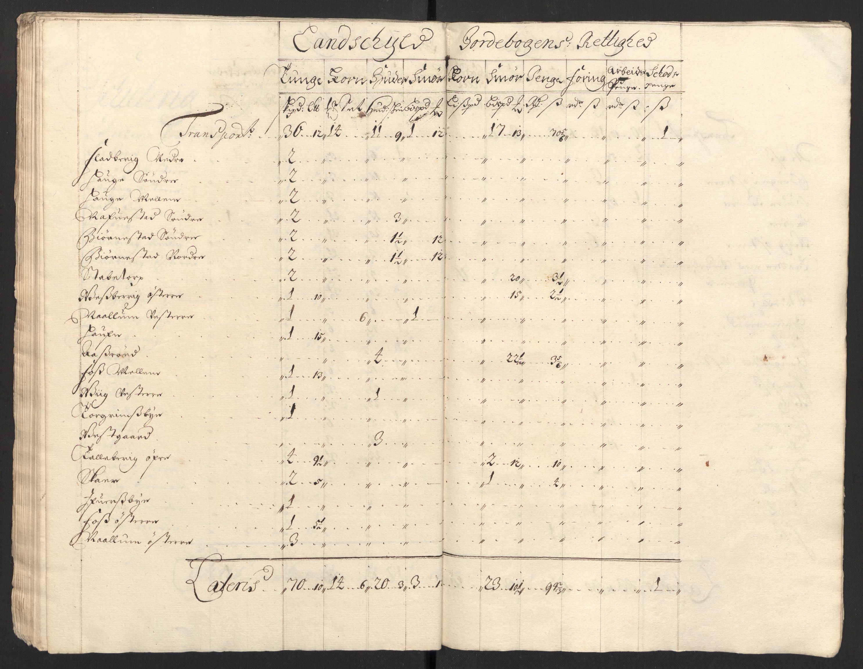 Rentekammeret inntil 1814, Reviderte regnskaper, Fogderegnskap, AV/RA-EA-4092/R01/L0013: Fogderegnskap Idd og Marker, 1696-1698, p. 213