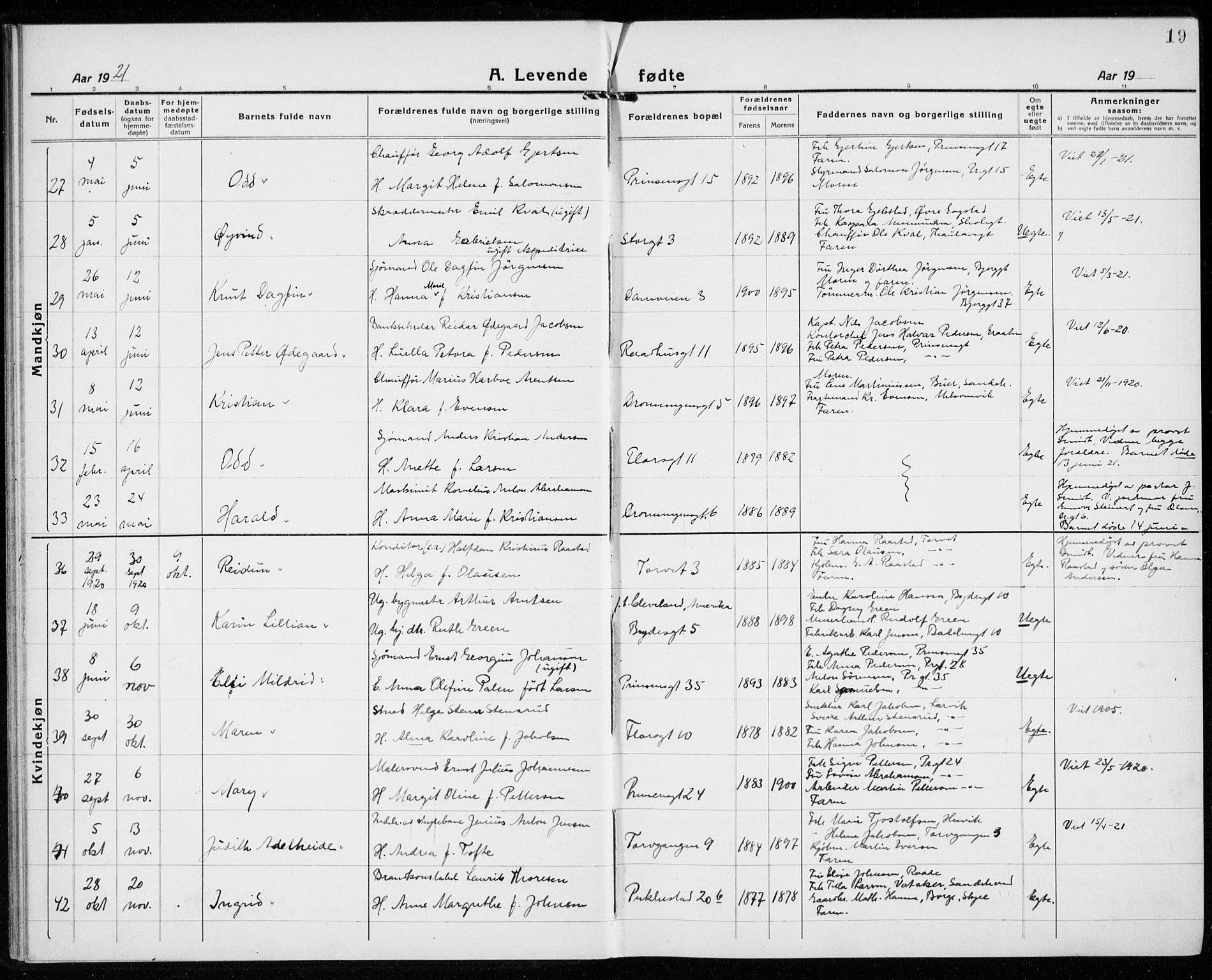 Sandefjord kirkebøker, AV/SAKO-A-315/G/Ga/L0004: Parish register (copy) no. 4, 1920-1931, p. 19