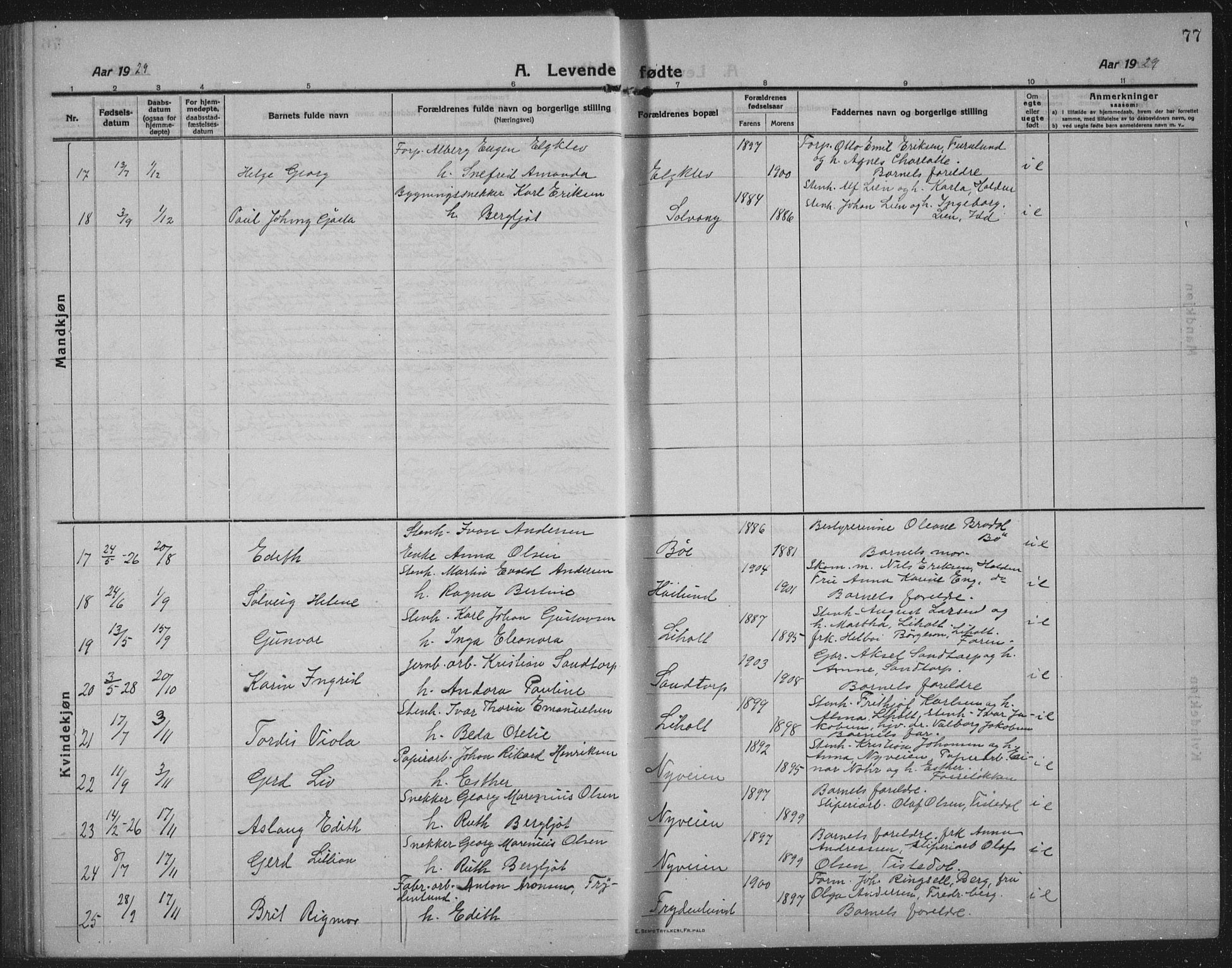 Idd prestekontor Kirkebøker, AV/SAO-A-10911/G/Gb/L0003: Parish register (copy) no. II 3, 1914-1940, p. 77