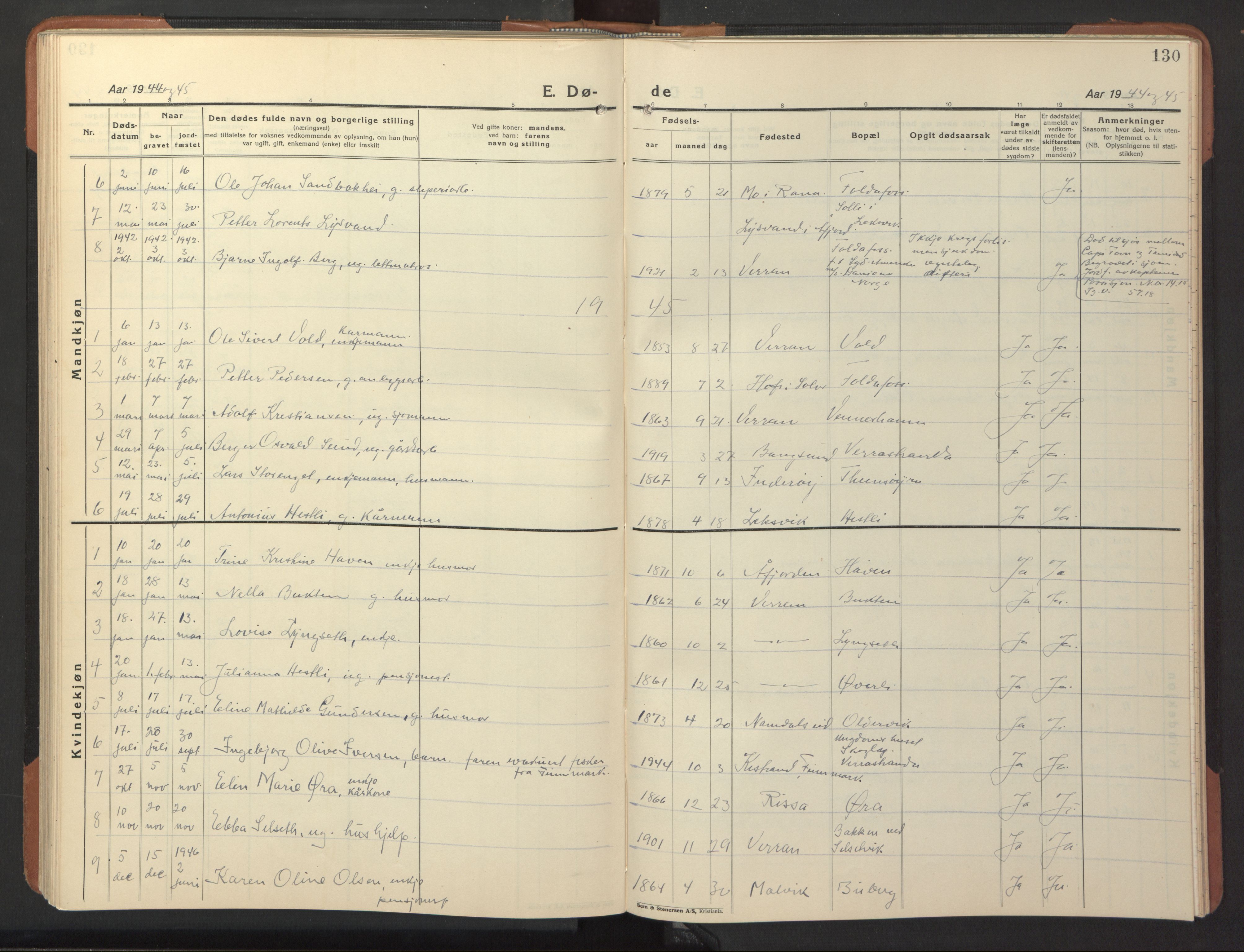 Ministerialprotokoller, klokkerbøker og fødselsregistre - Nord-Trøndelag, AV/SAT-A-1458/744/L0425: Parish register (copy) no. 744C04, 1924-1947, p. 130