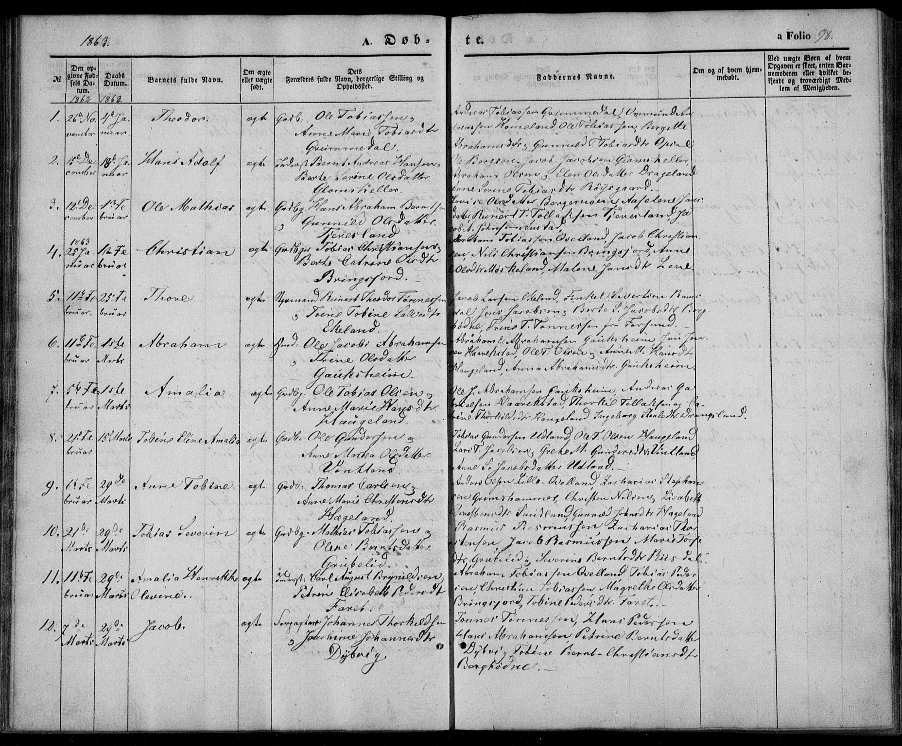 Lyngdal sokneprestkontor, SAK/1111-0029/F/Fa/Fac/L0009: Parish register (official) no. A 9, 1852-1864, p. 98