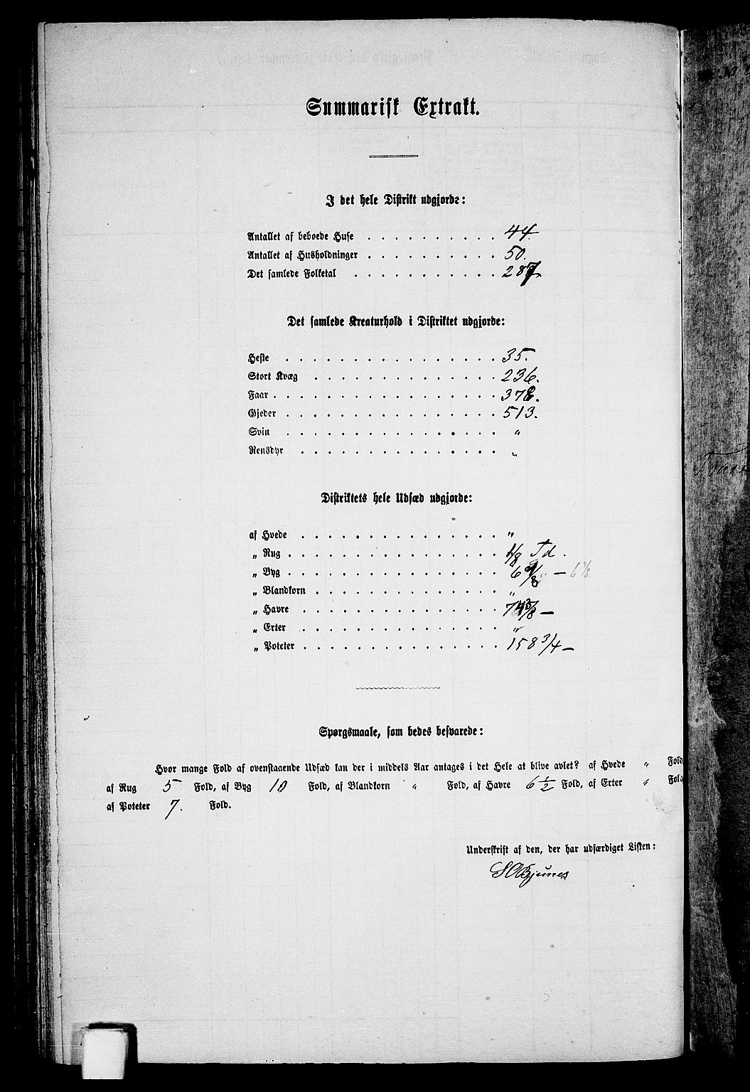 RA, 1865 census for Sirdal, 1865, p. 22