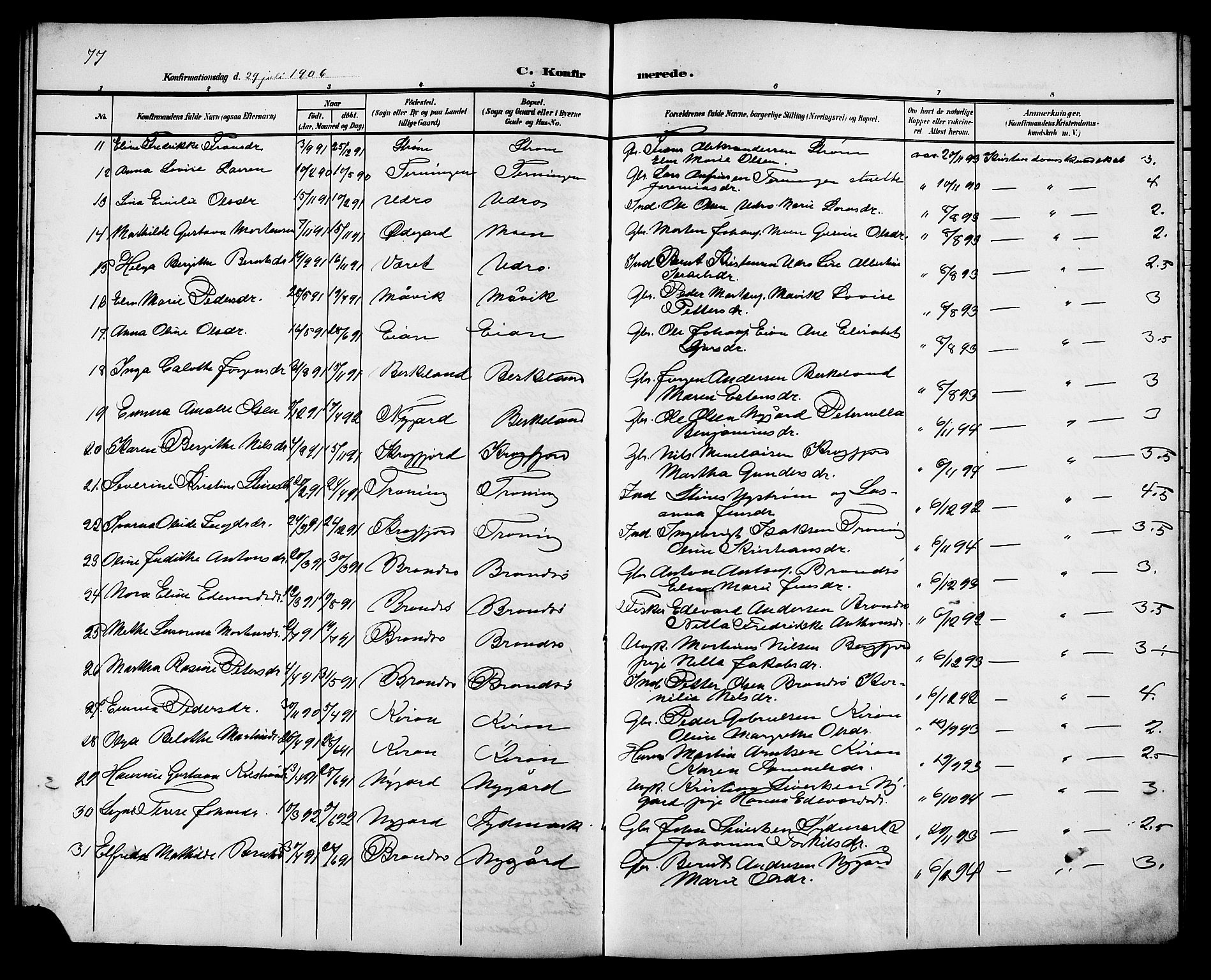 Ministerialprotokoller, klokkerbøker og fødselsregistre - Sør-Trøndelag, AV/SAT-A-1456/657/L0717: Parish register (copy) no. 657C04, 1904-1923, p. 77