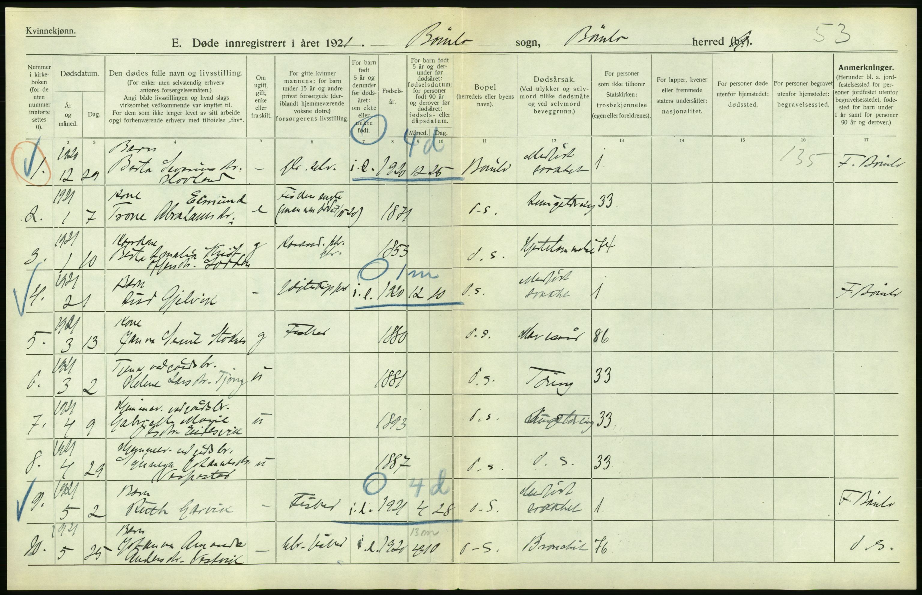 Statistisk sentralbyrå, Sosiodemografiske emner, Befolkning, AV/RA-S-2228/D/Df/Dfc/Dfca/L0033: Hordaland fylke: Døde. Bygder., 1921, p. 48