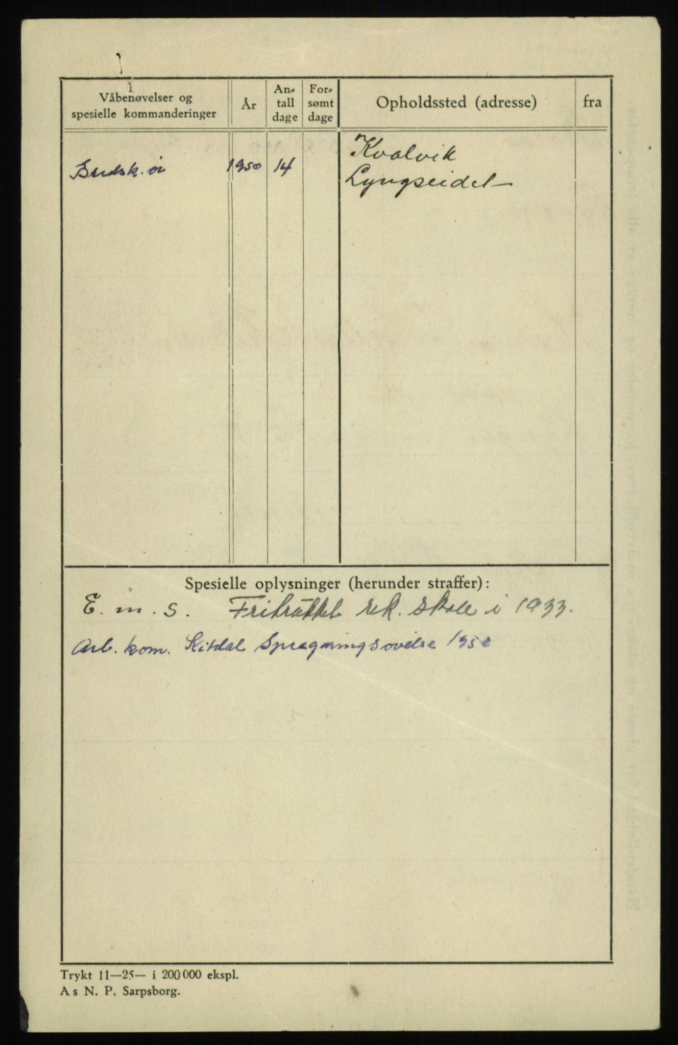 Forsvaret, Troms infanteriregiment nr. 16, AV/RA-RAFA-3146/P/Pa/L0017: Rulleblad for regimentets menige mannskaper, årsklasse 1933, 1933, p. 1018