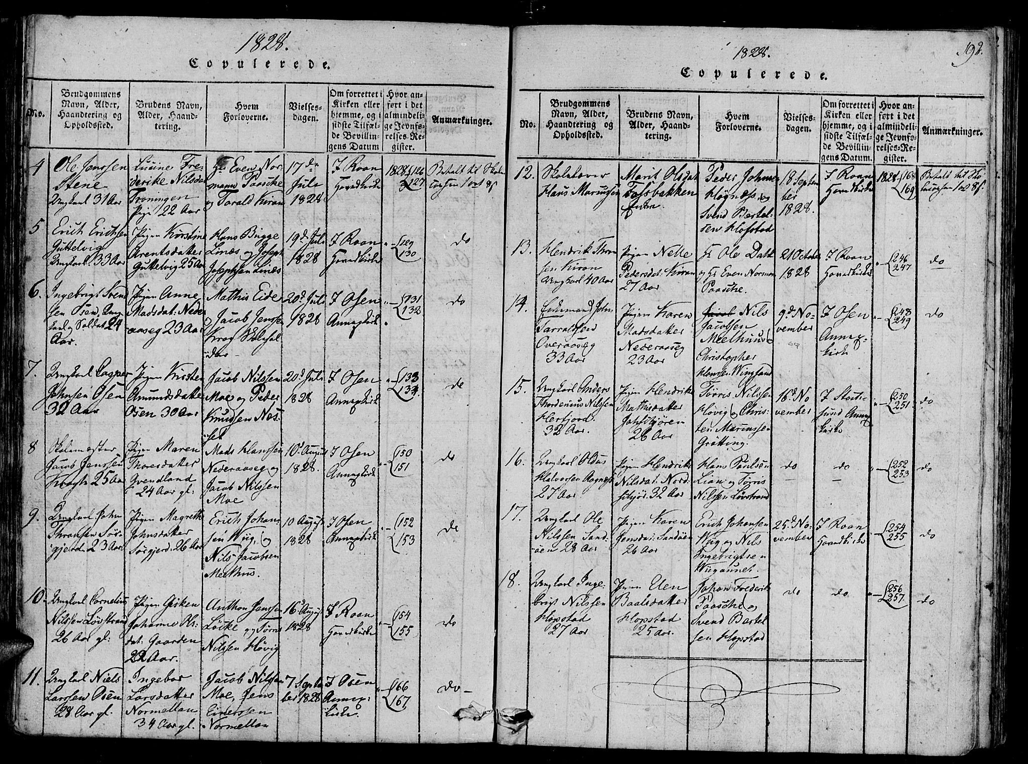 Ministerialprotokoller, klokkerbøker og fødselsregistre - Sør-Trøndelag, SAT/A-1456/657/L0702: Parish register (official) no. 657A03, 1818-1831, p. 192