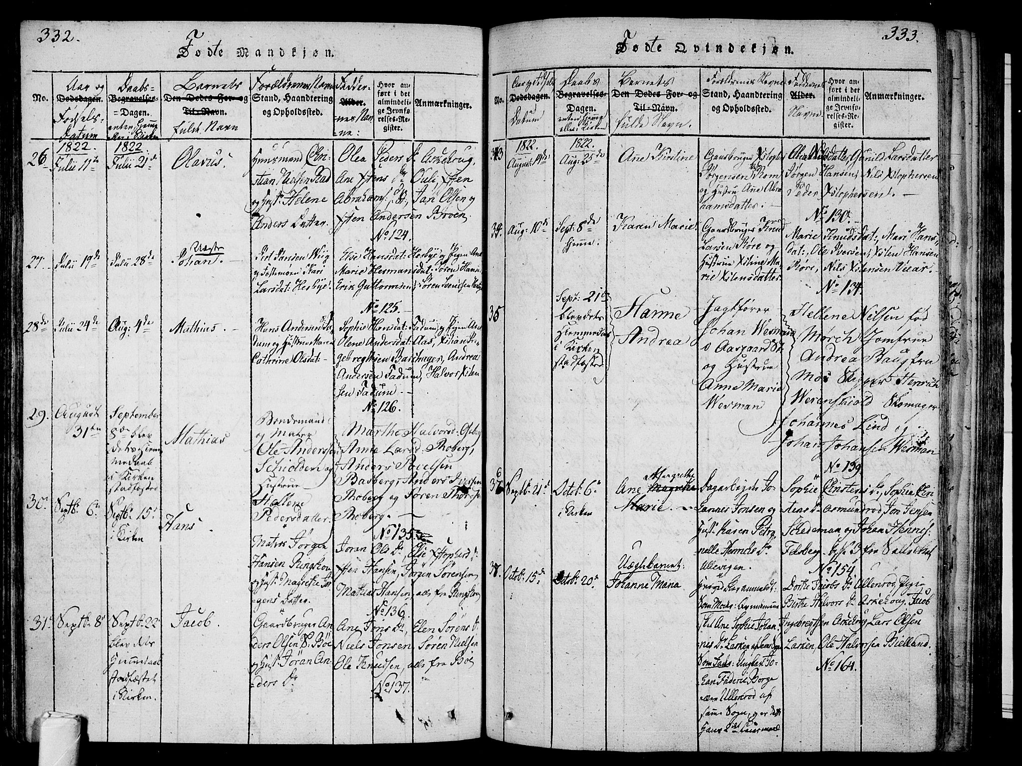 Sem kirkebøker, AV/SAKO-A-5/F/Fa/L0004: Parish register (official) no. I 4, 1814-1825, p. 332-333