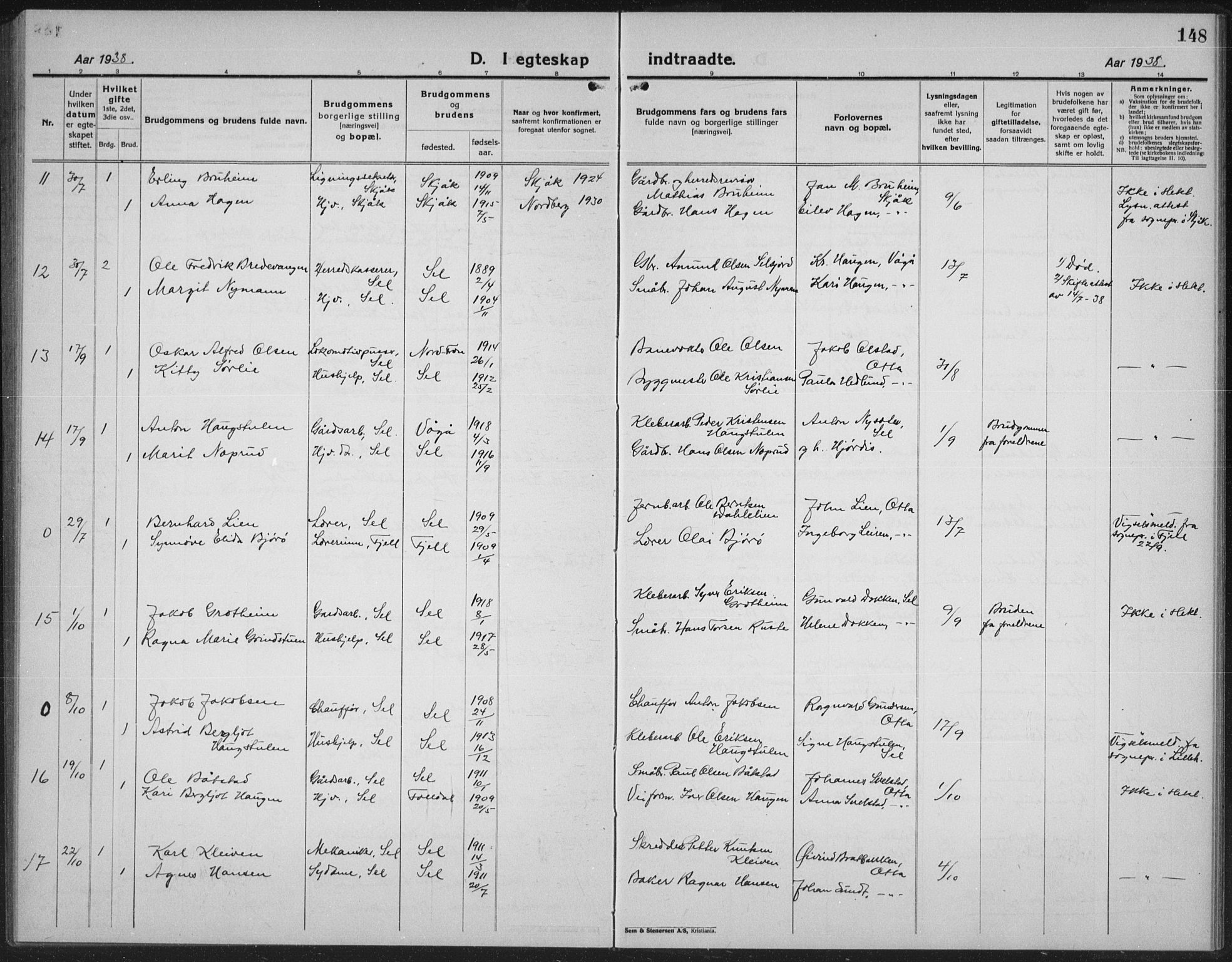 Sel prestekontor, AV/SAH-PREST-074/H/Ha/Hab/L0002: Parish register (copy) no. 2, 1923-1939, p. 148