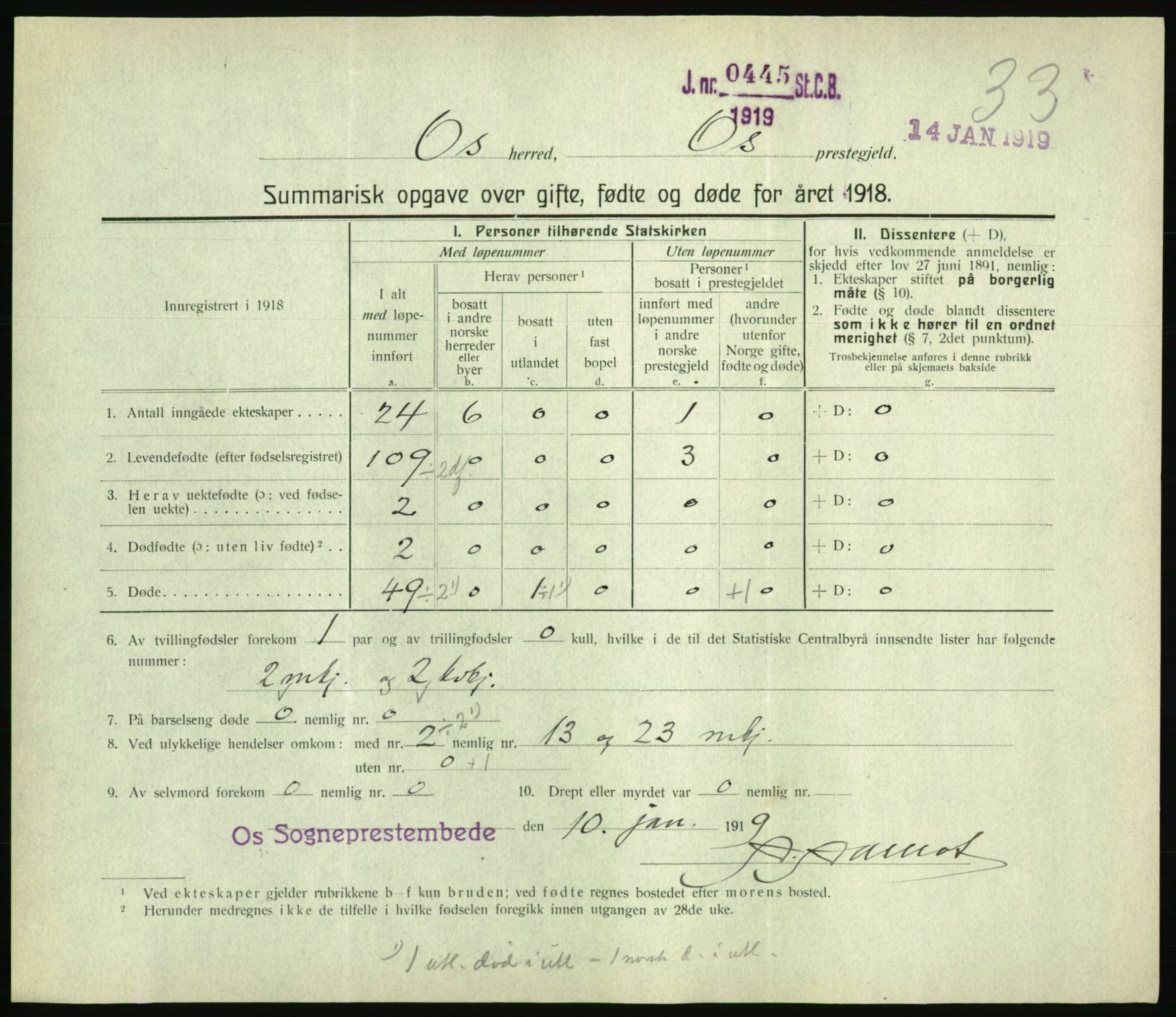 Statistisk sentralbyrå, Sosiodemografiske emner, Befolkning, AV/RA-S-2228/D/Df/Dfb/Dfbh/L0059: Summariske oppgaver over gifte, fødte og døde for hele landet., 1918, p. 923