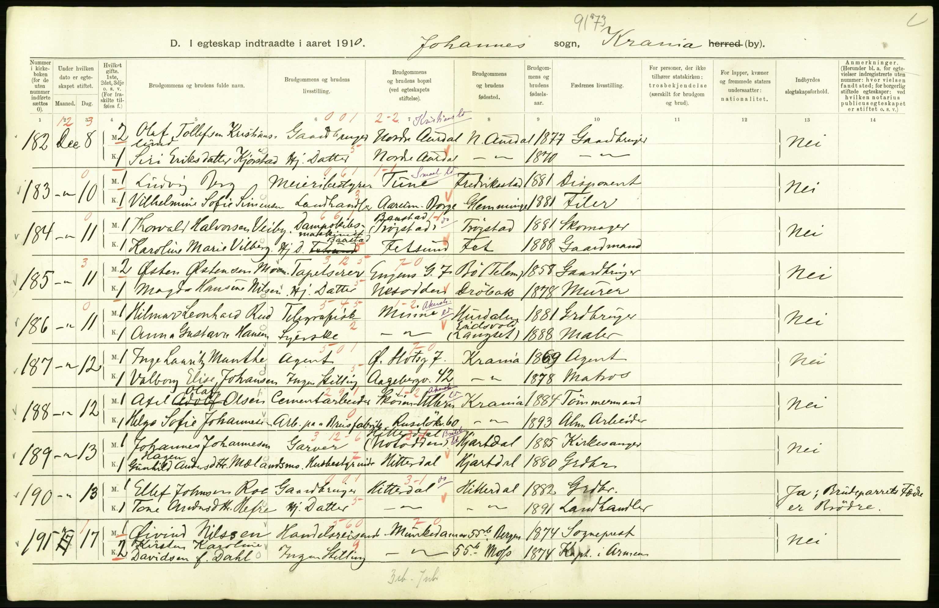 Statistisk sentralbyrå, Sosiodemografiske emner, Befolkning, AV/RA-S-2228/D/Df/Dfa/Dfah/L0009: Kristiania: Gifte og dødfødte., 1910, p. 198