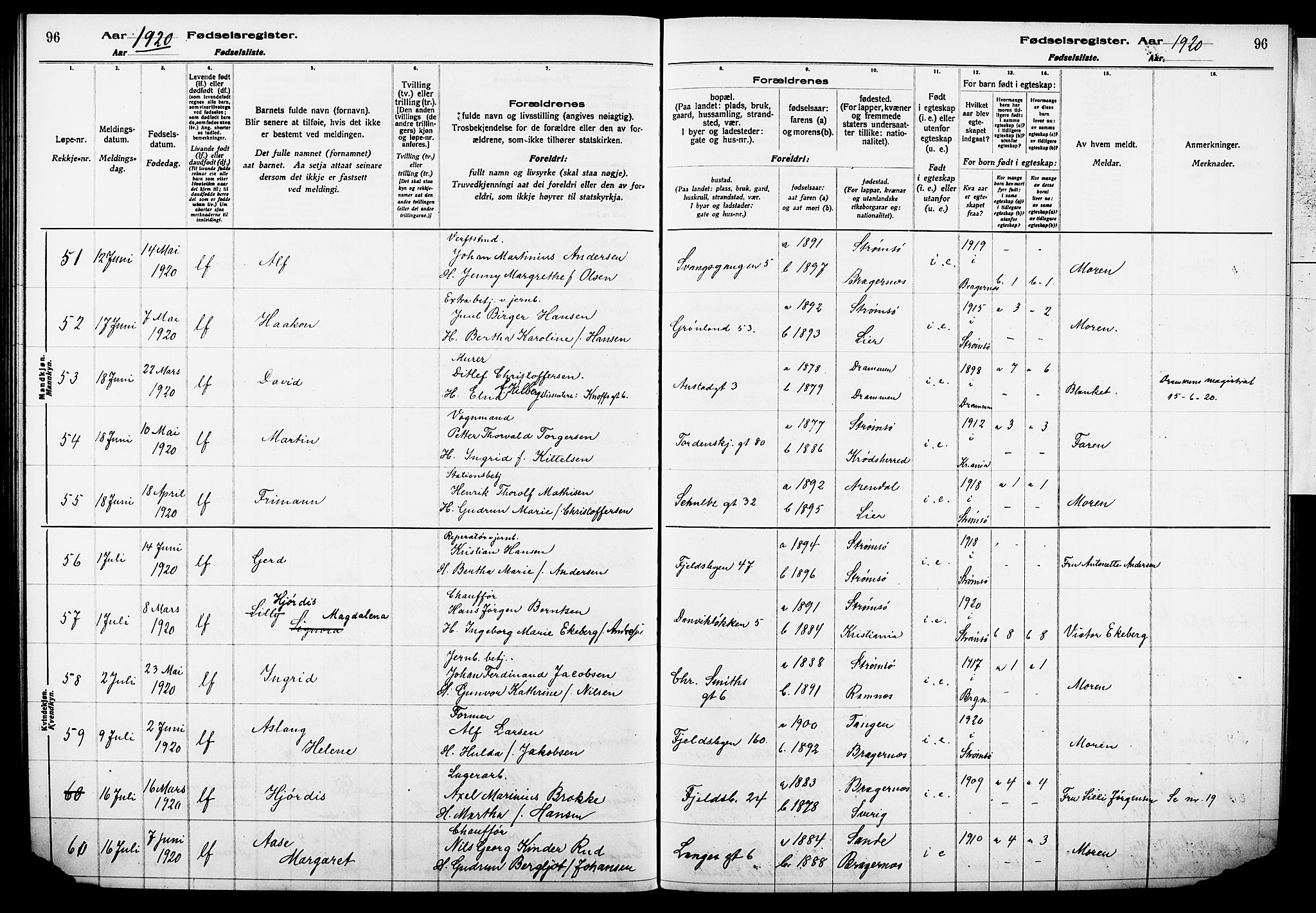 Strømsø kirkebøker, AV/SAKO-A-246/J/Ja/L0001: Birth register no. I 1, 1916-1925, p. 96