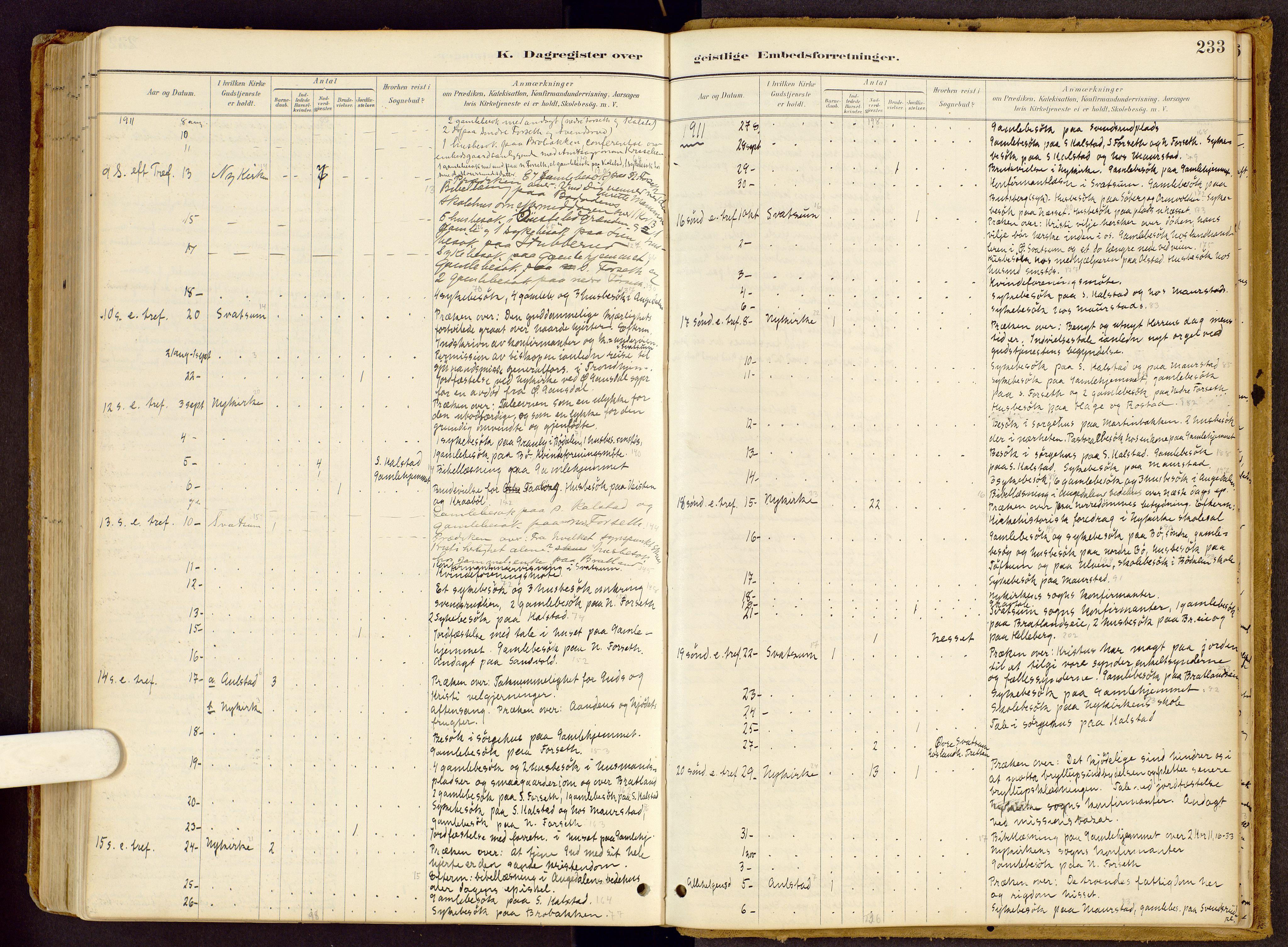 Vestre Gausdal prestekontor, AV/SAH-PREST-094/H/Ha/Haa/L0002: Parish register (official) no. 2, 1887-1918, p. 233