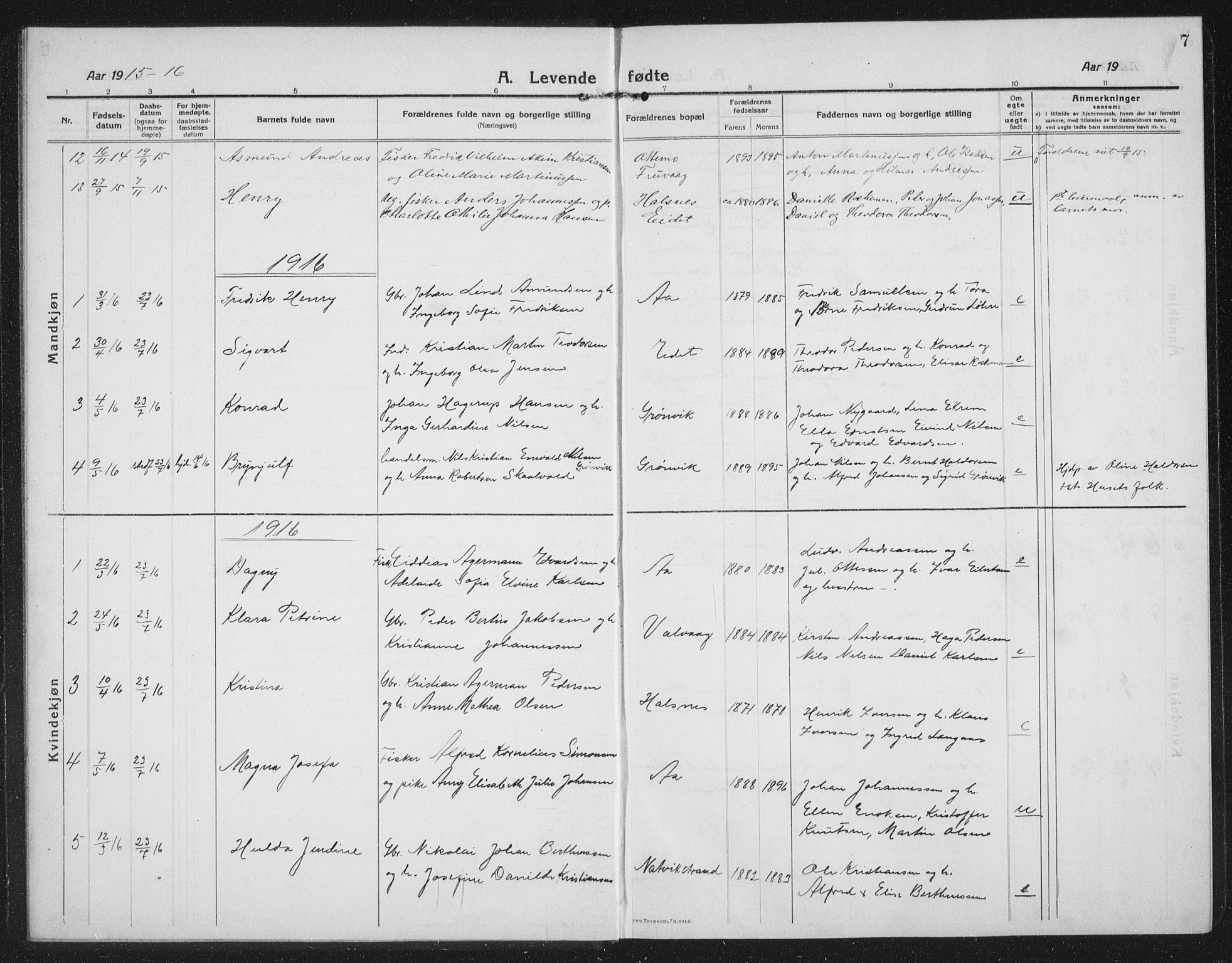 Tranøy sokneprestkontor, SATØ/S-1313/I/Ia/Iab/L0019klokker: Parish register (copy) no. 19, 1914-1940, p. 7