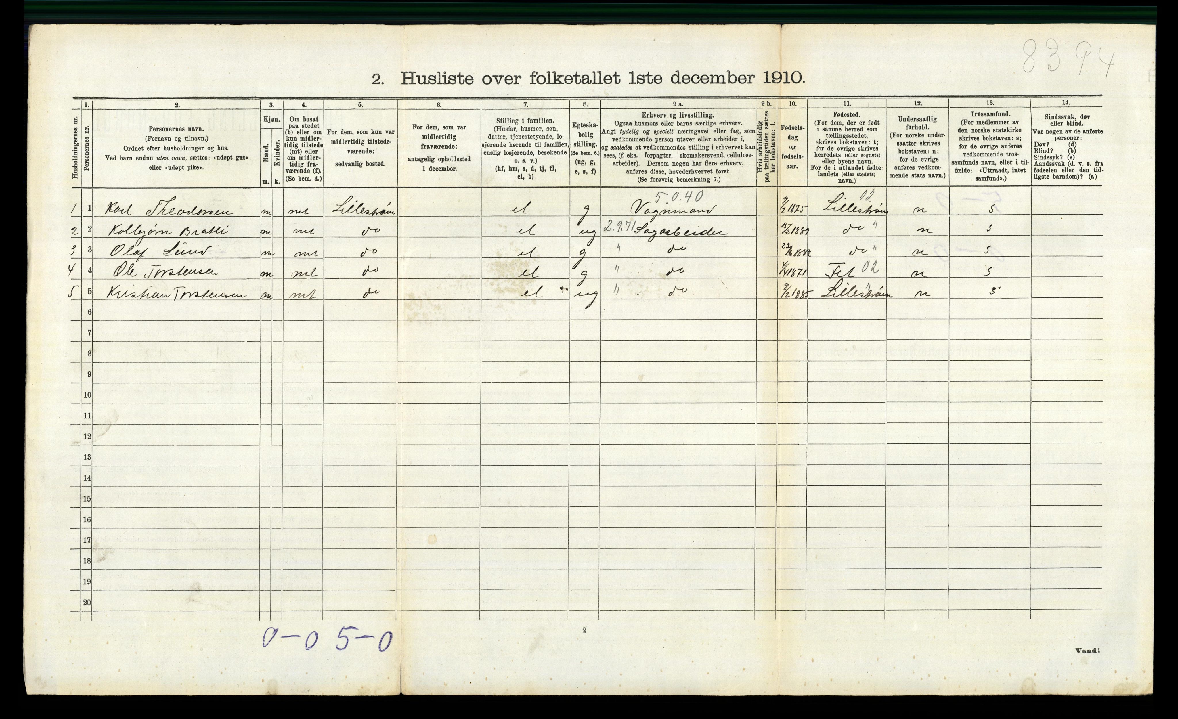 RA, 1910 census for Nannestad, 1910, p. 322