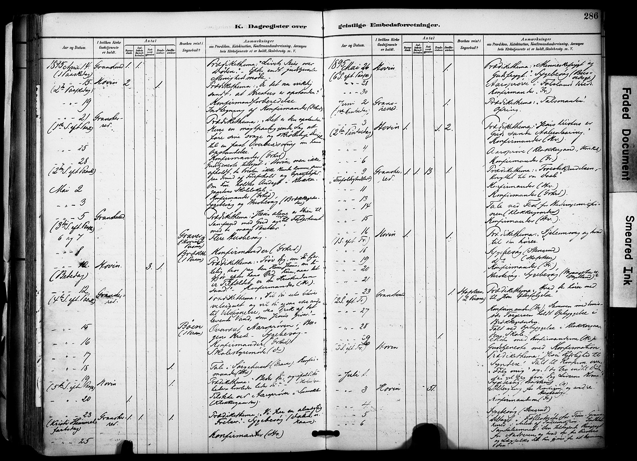 Gransherad kirkebøker, AV/SAKO-A-267/F/Fa/L0005: Parish register (official) no. I 5, 1887-1916, p. 286