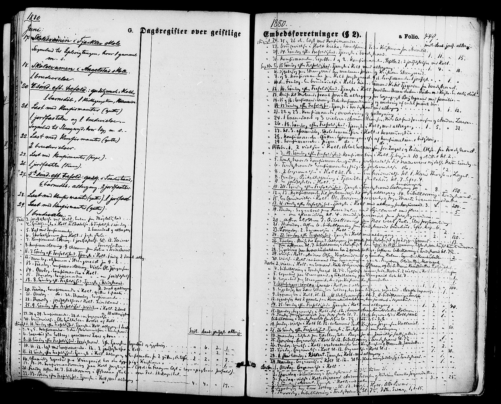 Holt sokneprestkontor, AV/SAK-1111-0021/F/Fa/L0010: Parish register (official) no. A 10, 1872-1885, p. 449