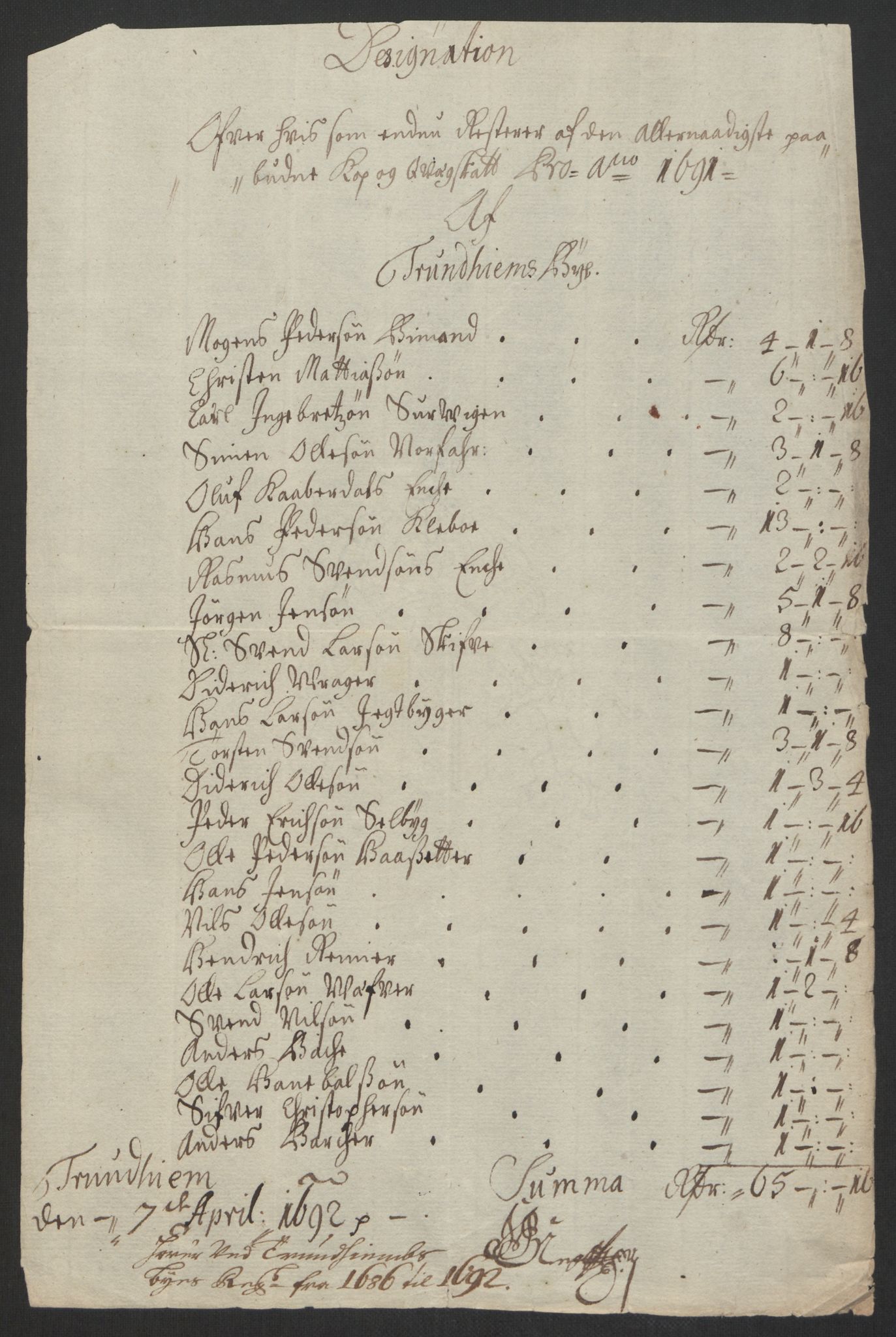 Rentekammeret inntil 1814, Reviderte regnskaper, Byregnskaper, AV/RA-EA-4066/R/Rs/L0505: [S2] Kontribusjonsregnskap, 1686-1691, p. 17