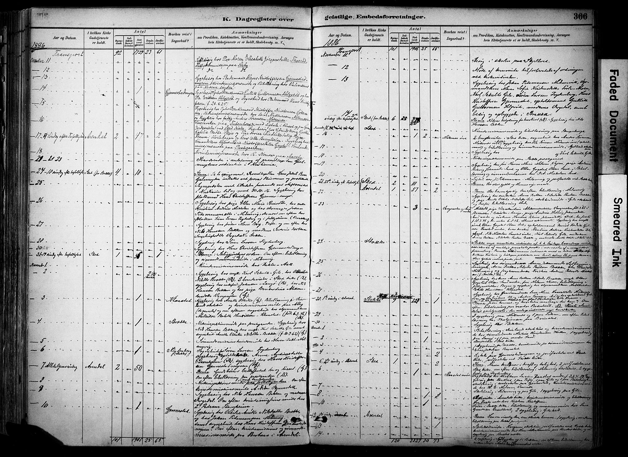 Stokke kirkebøker, AV/SAKO-A-320/F/Fa/L0010: Parish register (official) no. I 10, 1884-1903, p. 366