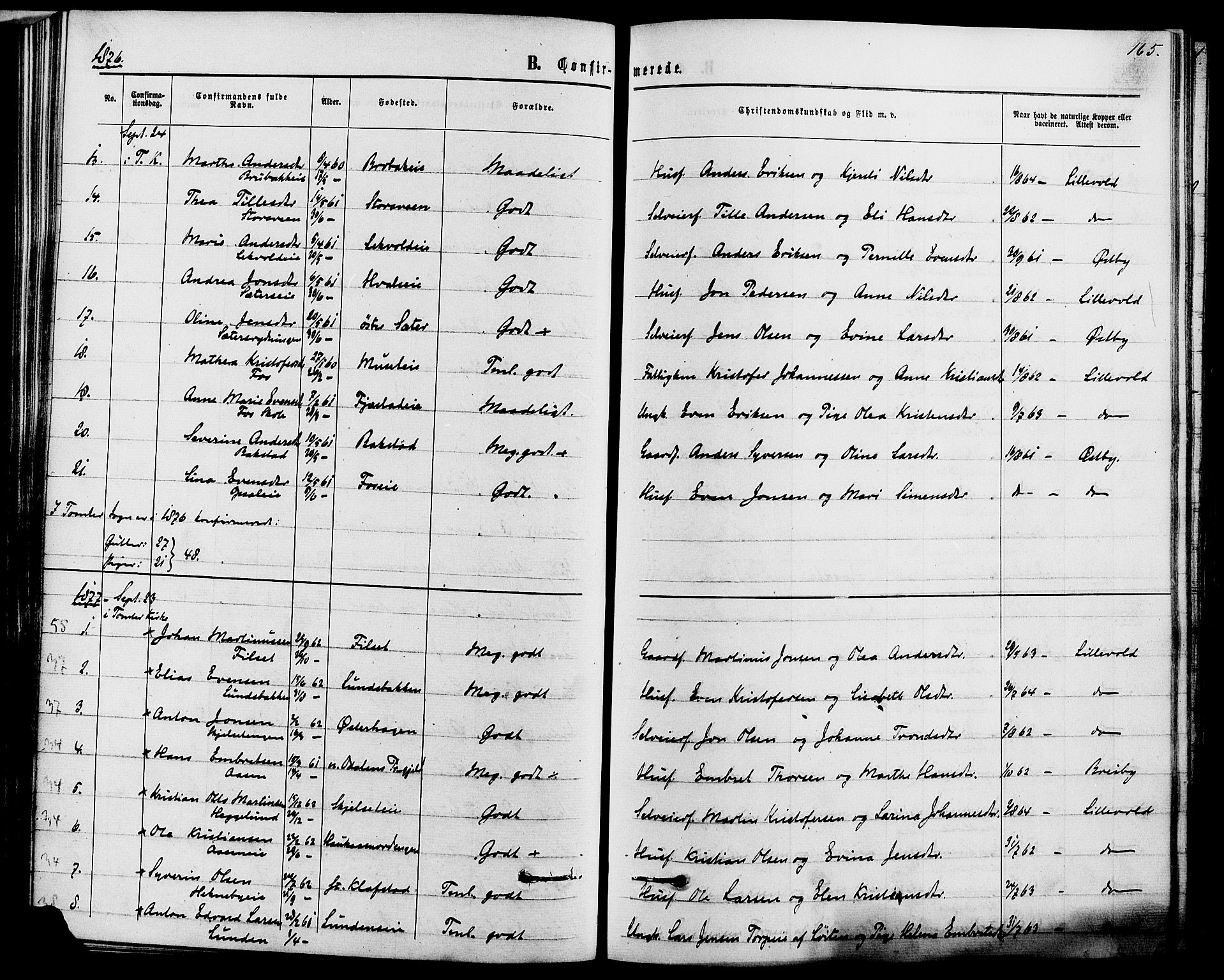 Romedal prestekontor, SAH/PREST-004/K/L0006: Parish register (official) no. 6, 1866-1886, p. 165