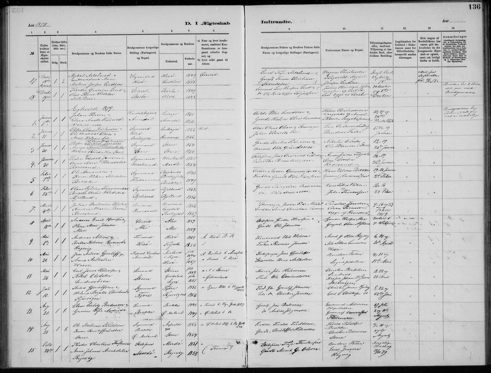 Tromøy sokneprestkontor, SAK/1111-0041/F/Fb/L0005: Parish register (copy) no. B 5, 1877-1891, p. 136
