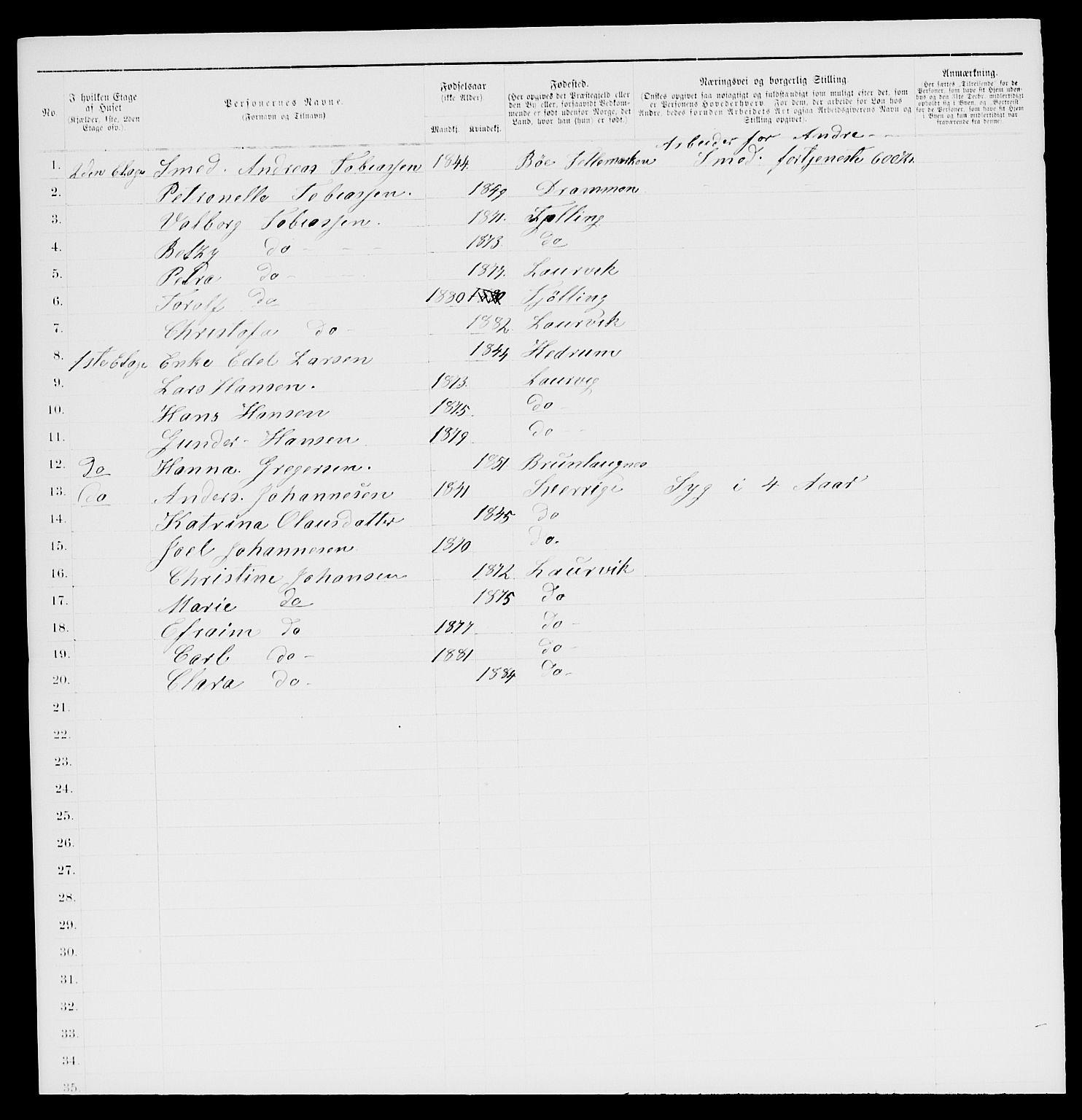 SAKO, 1885 census for 0707 Larvik, 1885, p. 1466