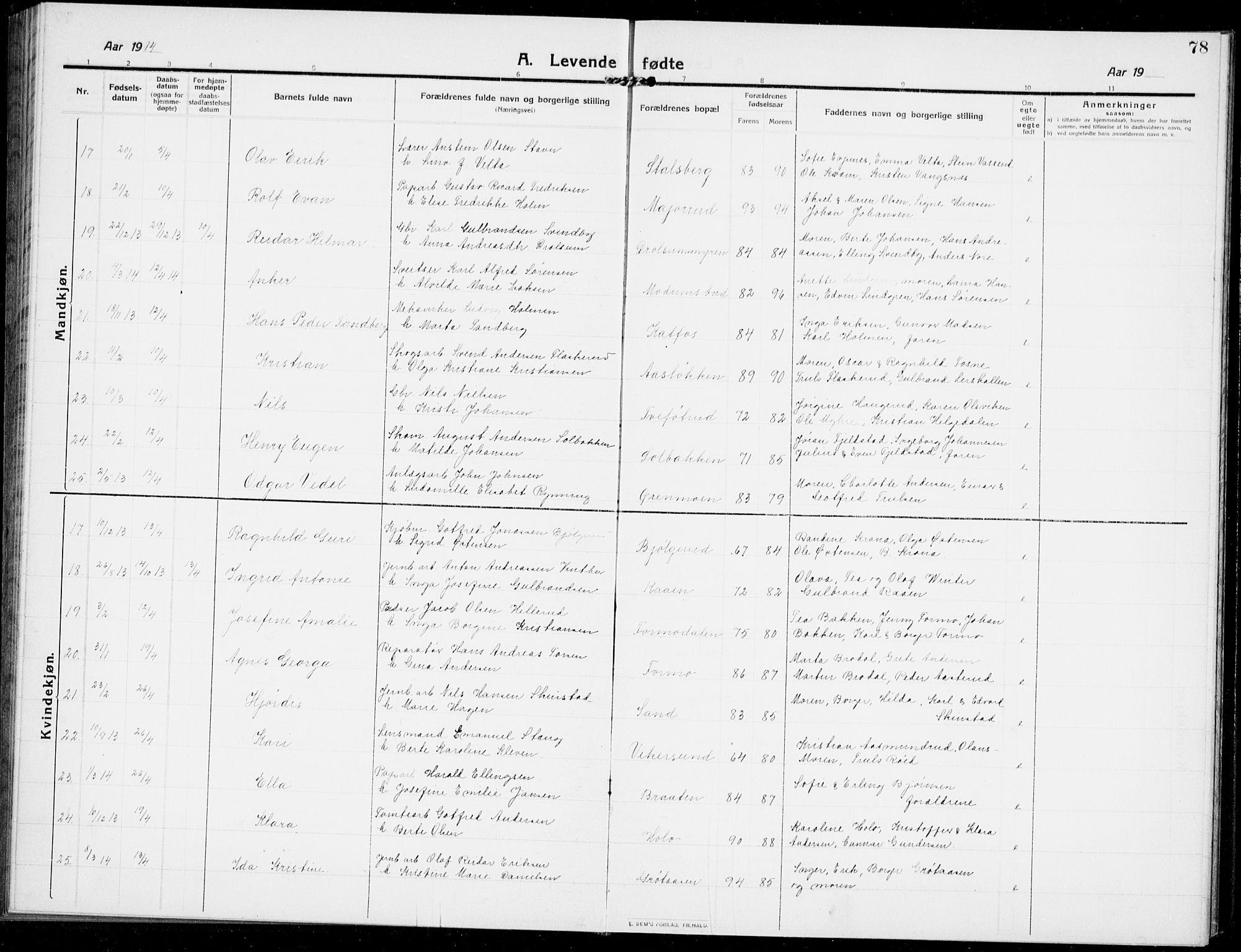 Modum kirkebøker, AV/SAKO-A-234/G/Ga/L0009: Parish register (copy) no. I 9, 1909-1923, p. 78