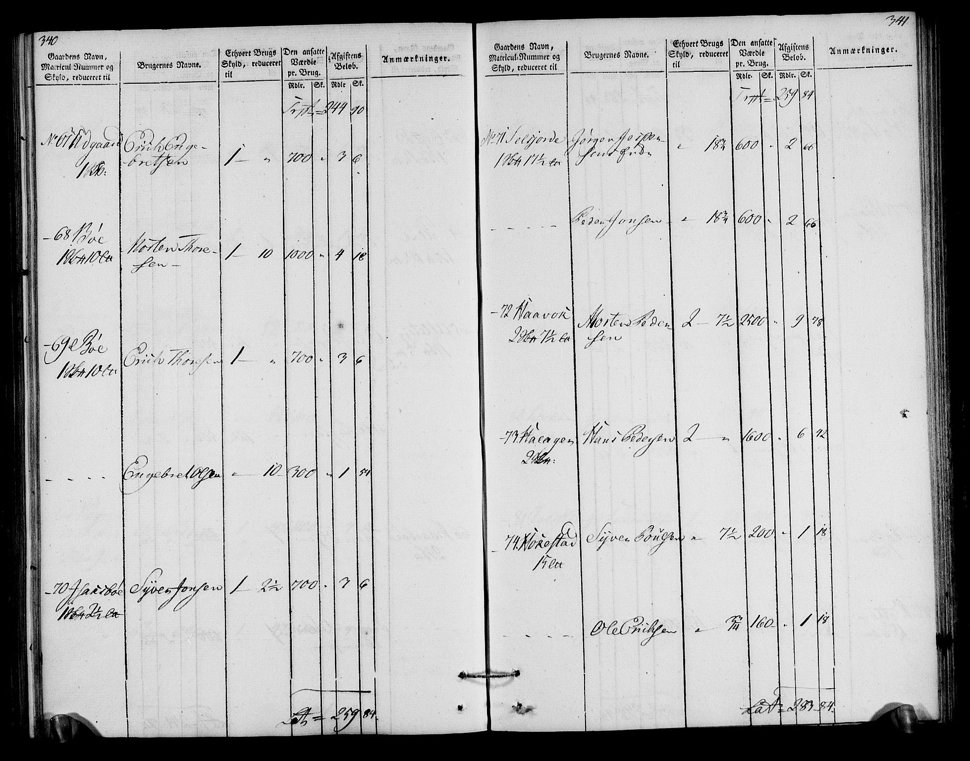 Rentekammeret inntil 1814, Realistisk ordnet avdeling, AV/RA-EA-4070/N/Ne/Nea/L0040: Gudbrandsdalen fogderi. Oppebørselsregister, 1803-1804, p. 177